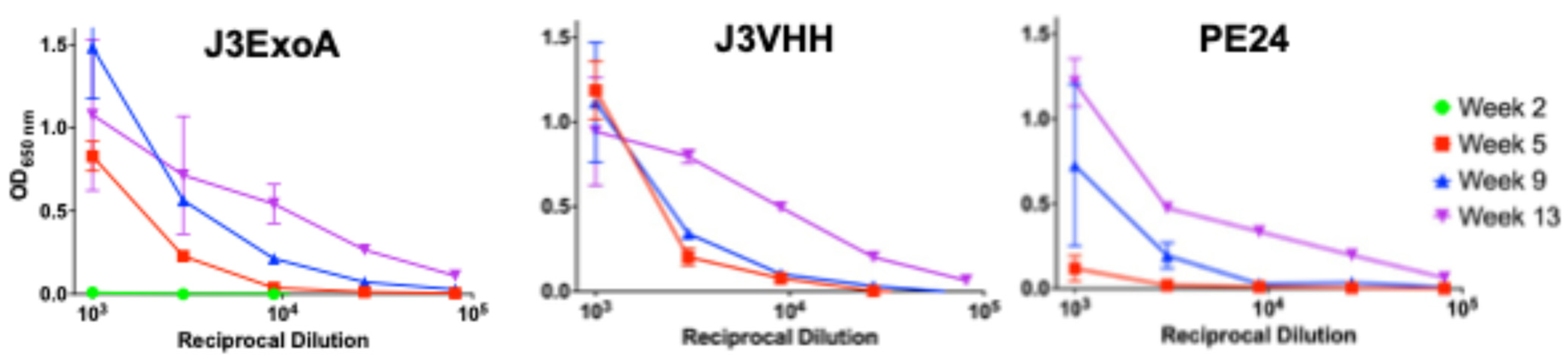 Pharmaceuticals 18 01305 g009 Pharmaceuticals 18 01305 g009