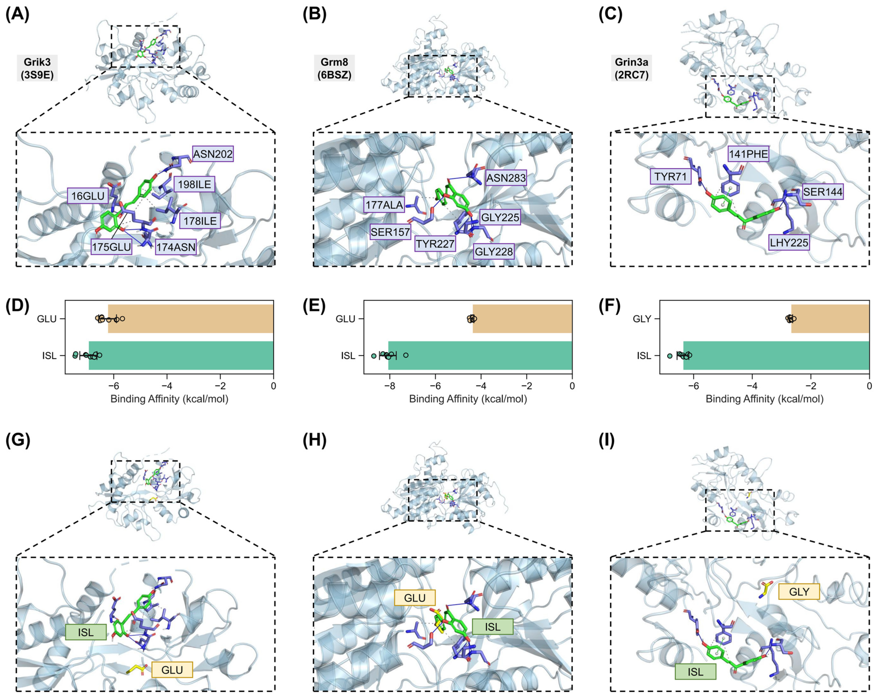 Pharmaceuticals 18 01307 g010