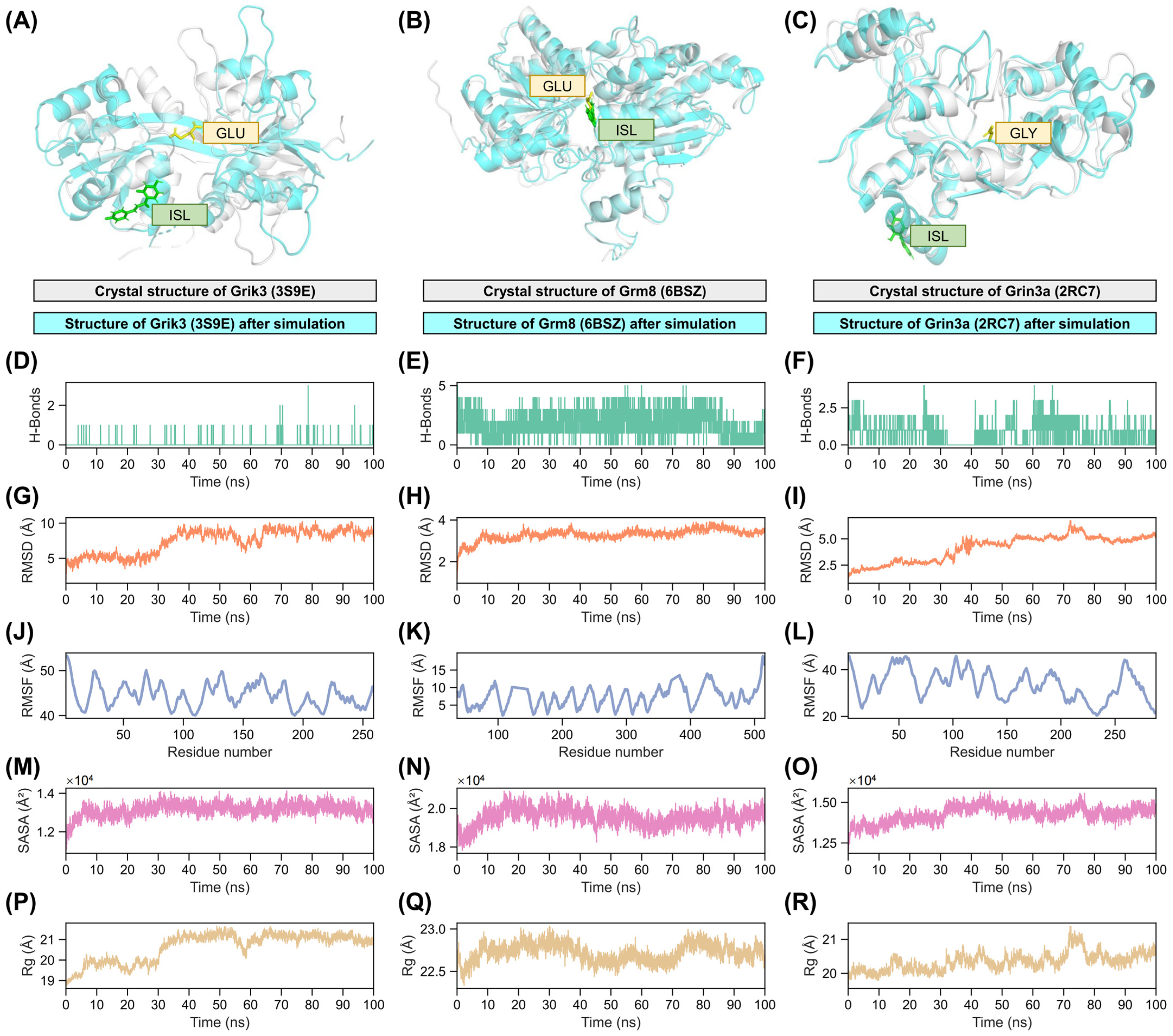 Pharmaceuticals 18 01307 g011