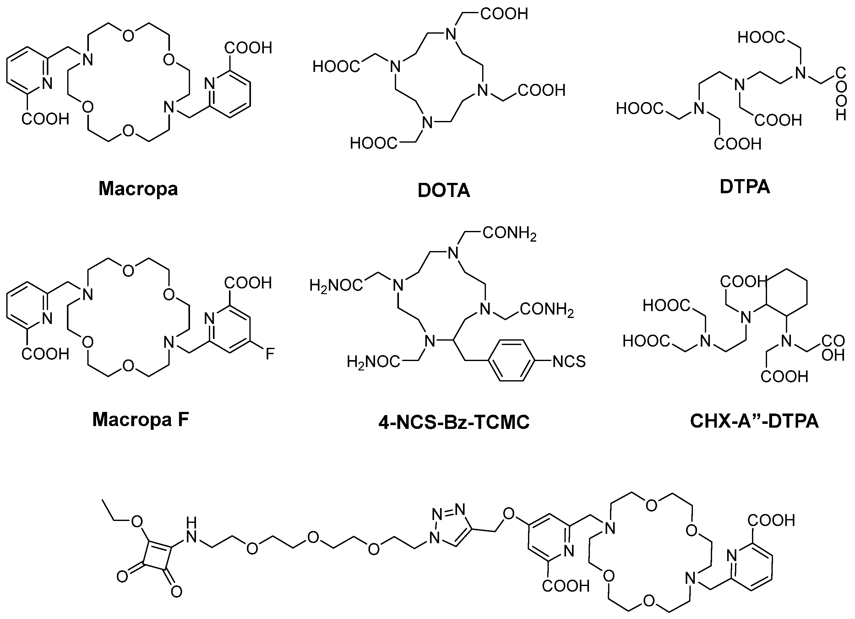 Pharmaceuticals 18 01316 g005