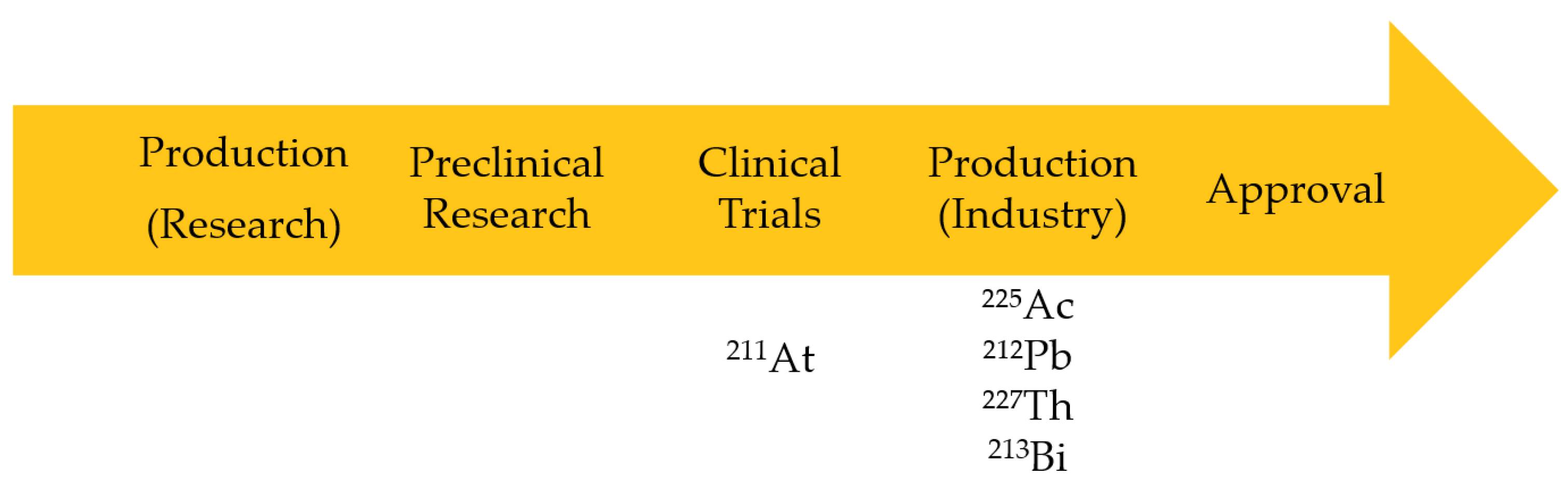 Pharmaceuticals 18 01316 g009