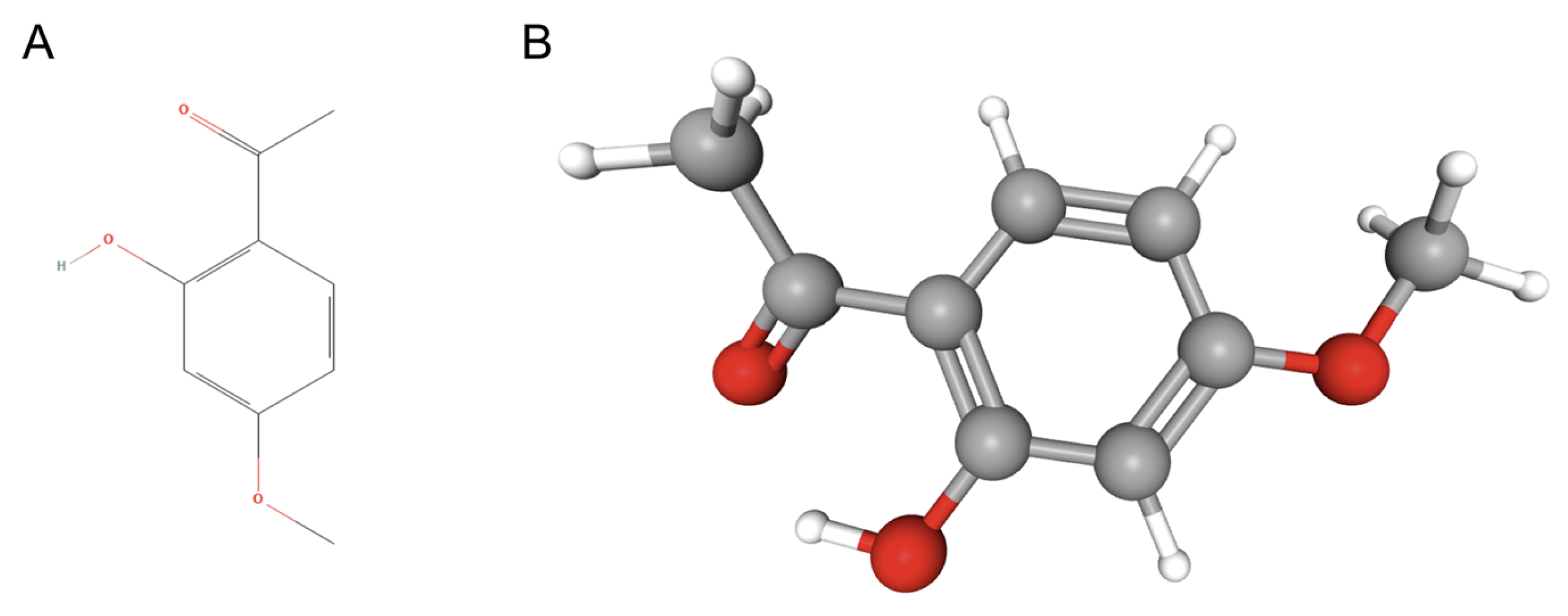 Pharmaceuticals 18 01322 g001
