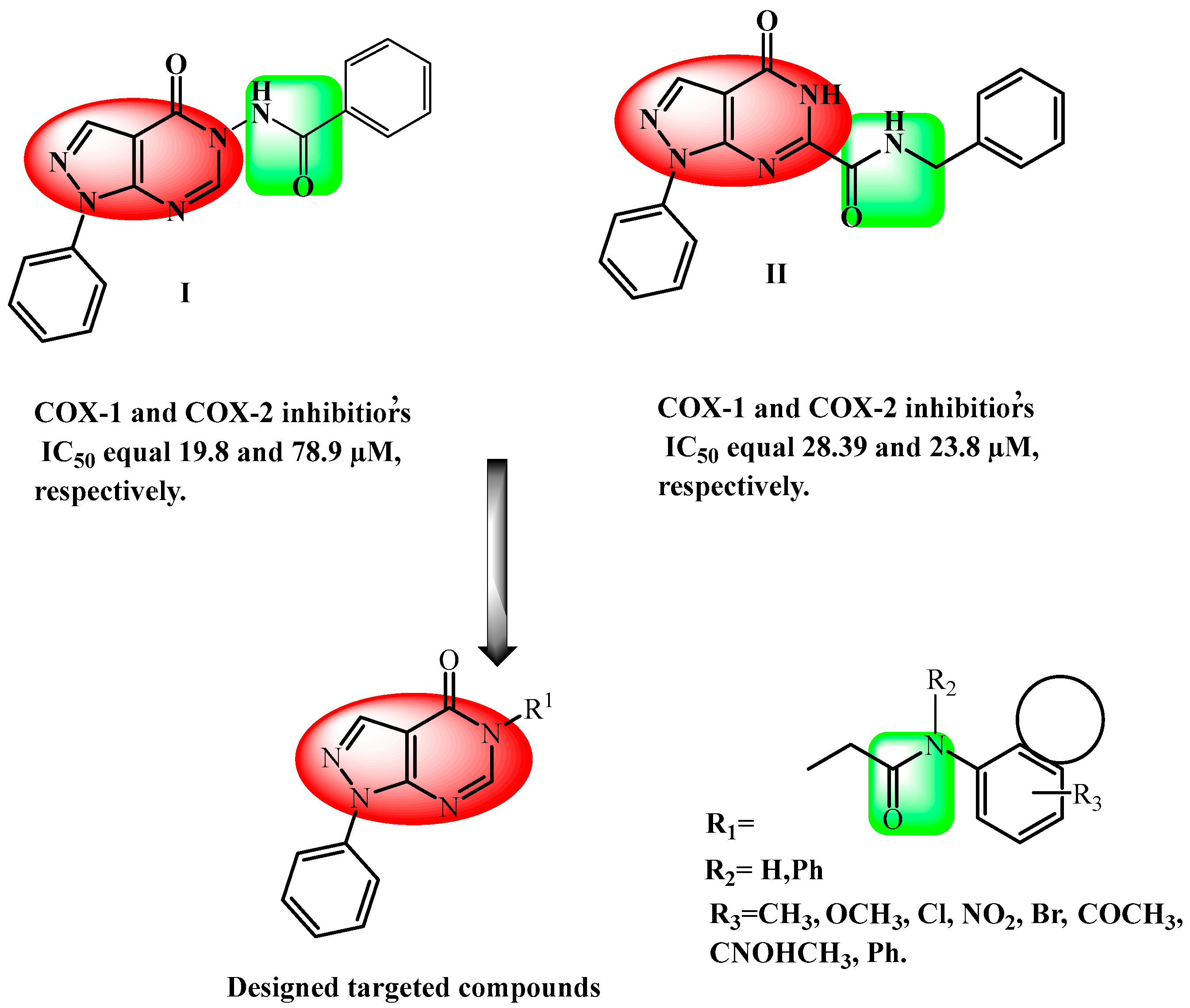 Pharmaceuticals 18 01326 g001 Pharmaceuticals 18 01326 g001