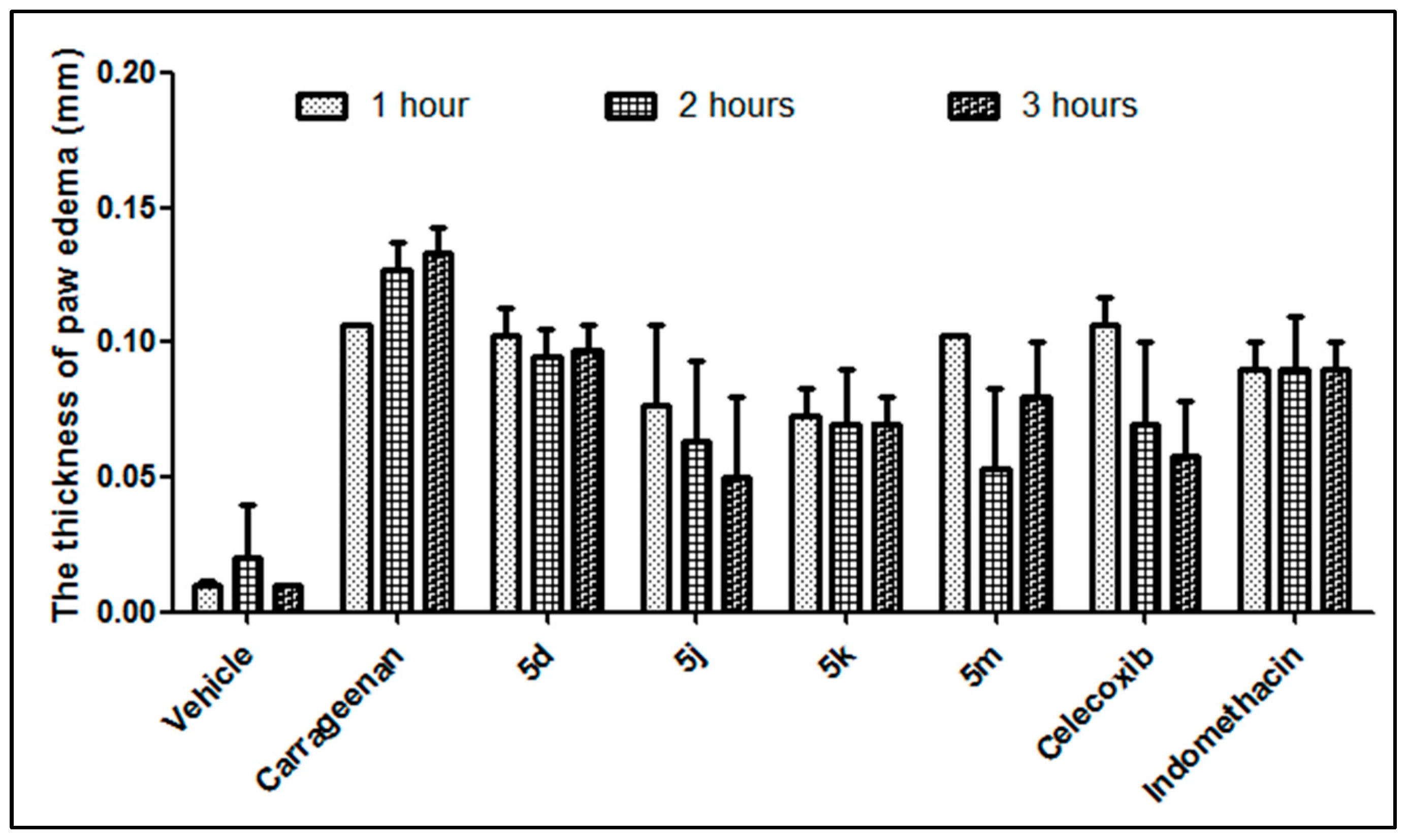 Pharmaceuticals 18 01326 g002 Pharmaceuticals 18 01326 g002