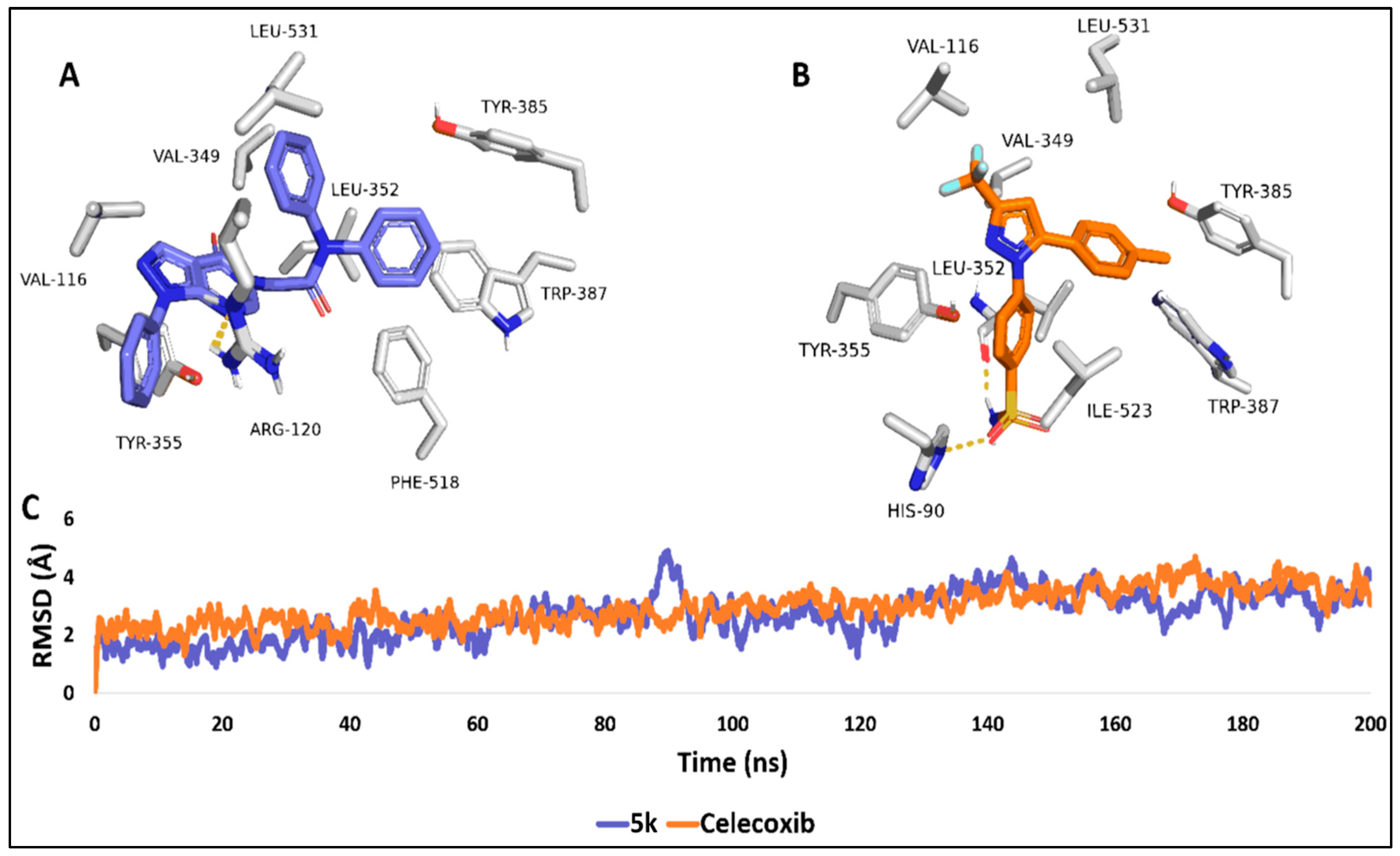 Pharmaceuticals 18 01326 g006 Pharmaceuticals 18 01326 g006