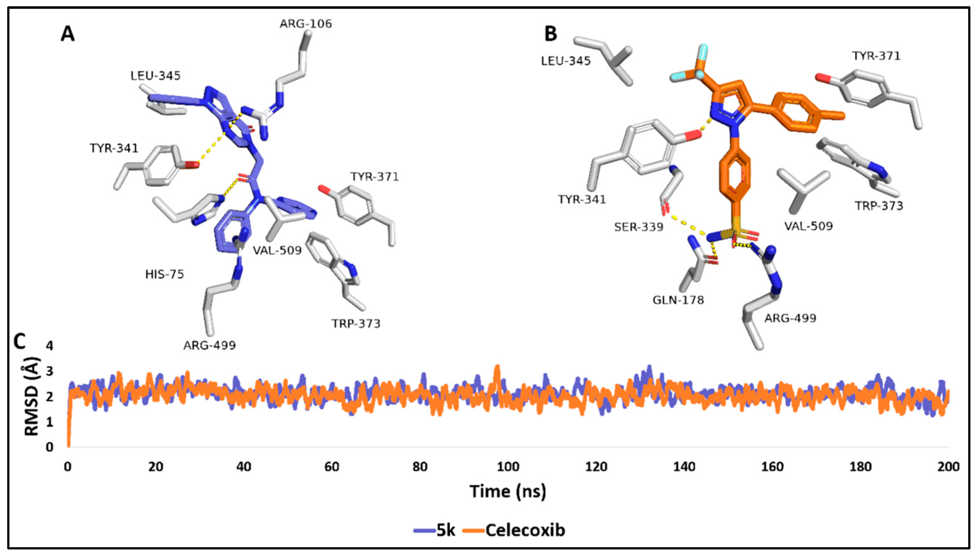 Pharmaceuticals 18 01326 g007 Pharmaceuticals 18 01326 g007