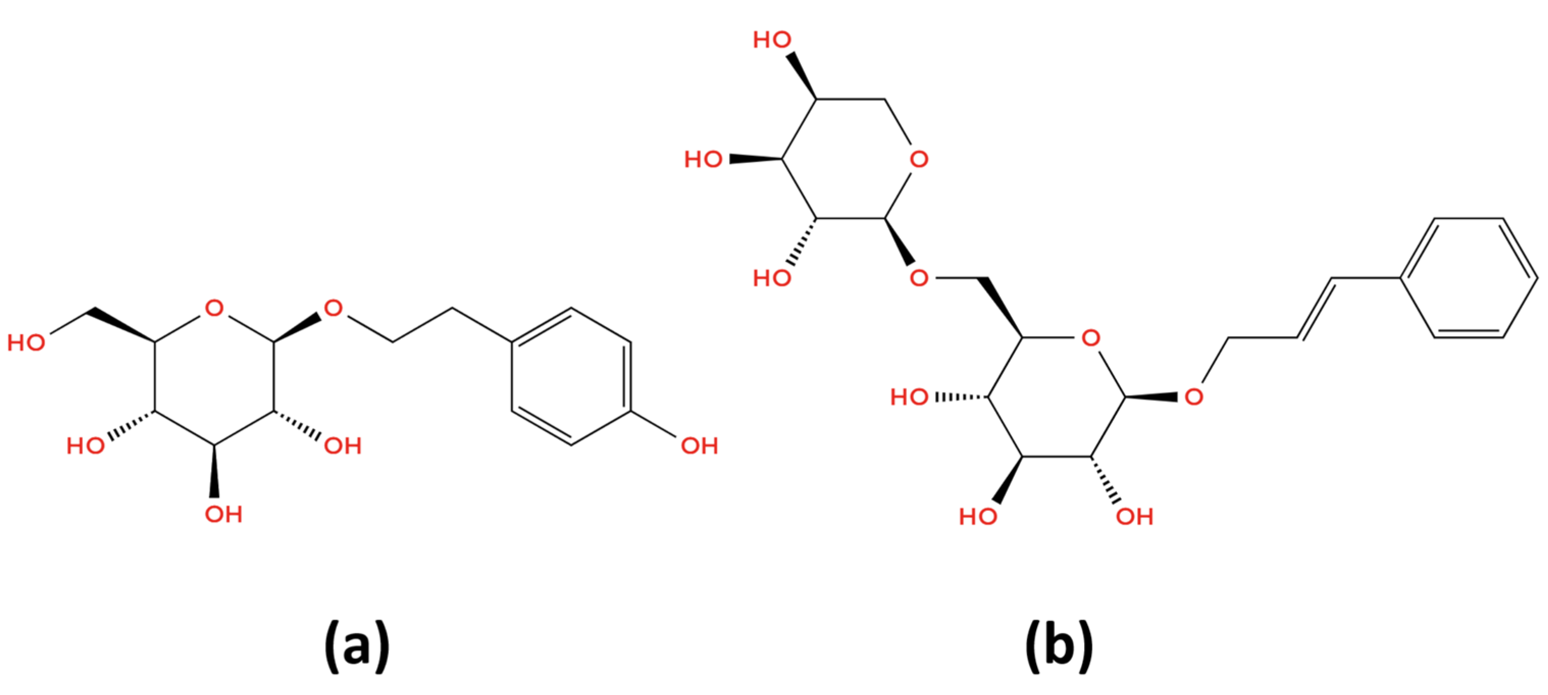 Pharmaceuticals 18 01328 g001 Pharmaceuticals 18 01328 g001