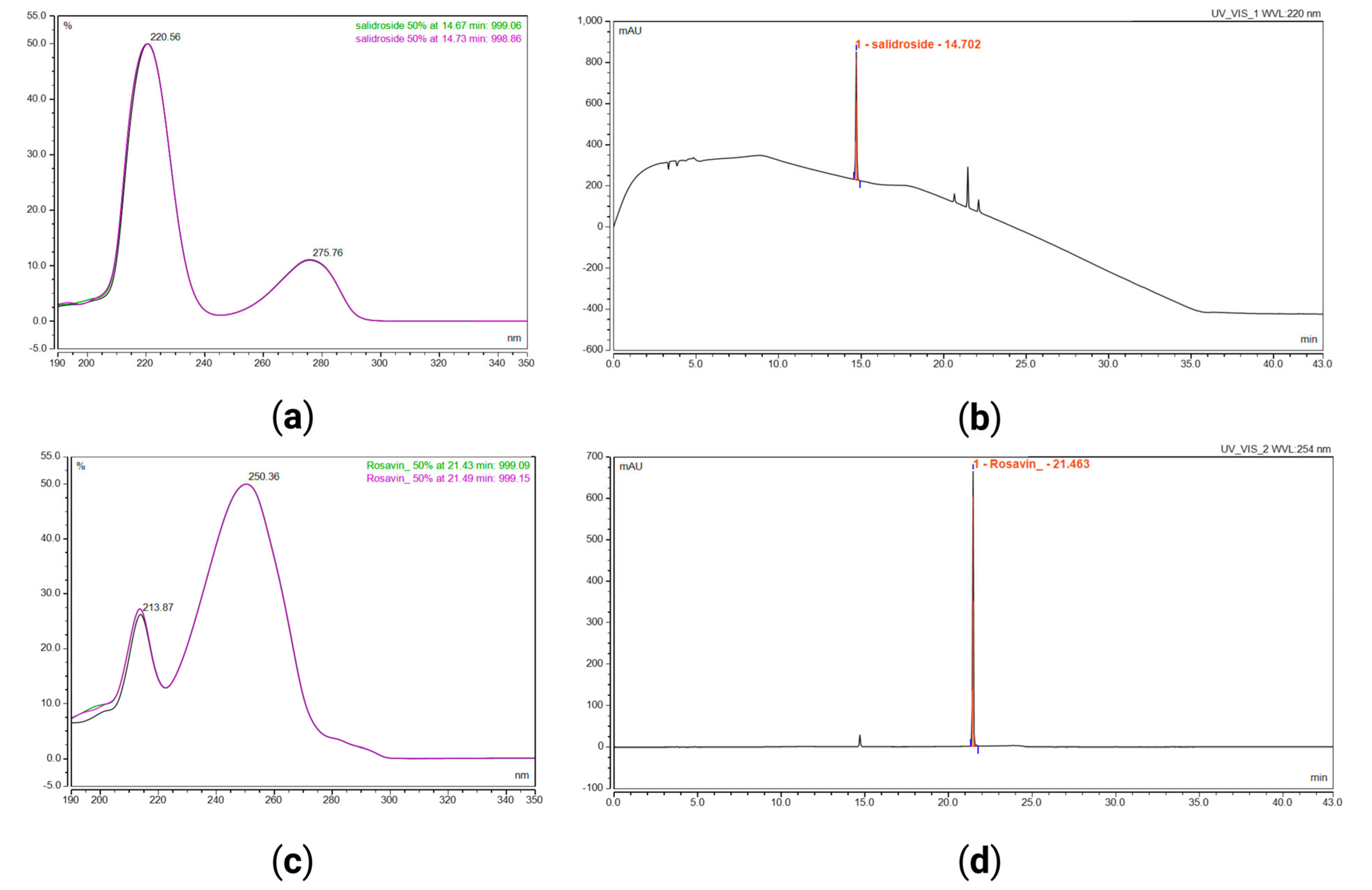 Pharmaceuticals 18 01328 g002 Pharmaceuticals 18 01328 g002