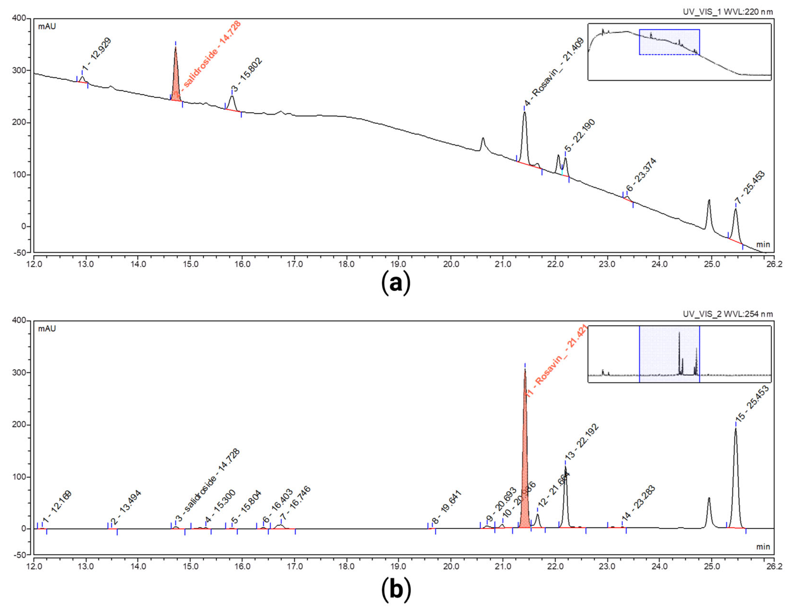 Pharmaceuticals 18 01328 g003 Pharmaceuticals 18 01328 g003
