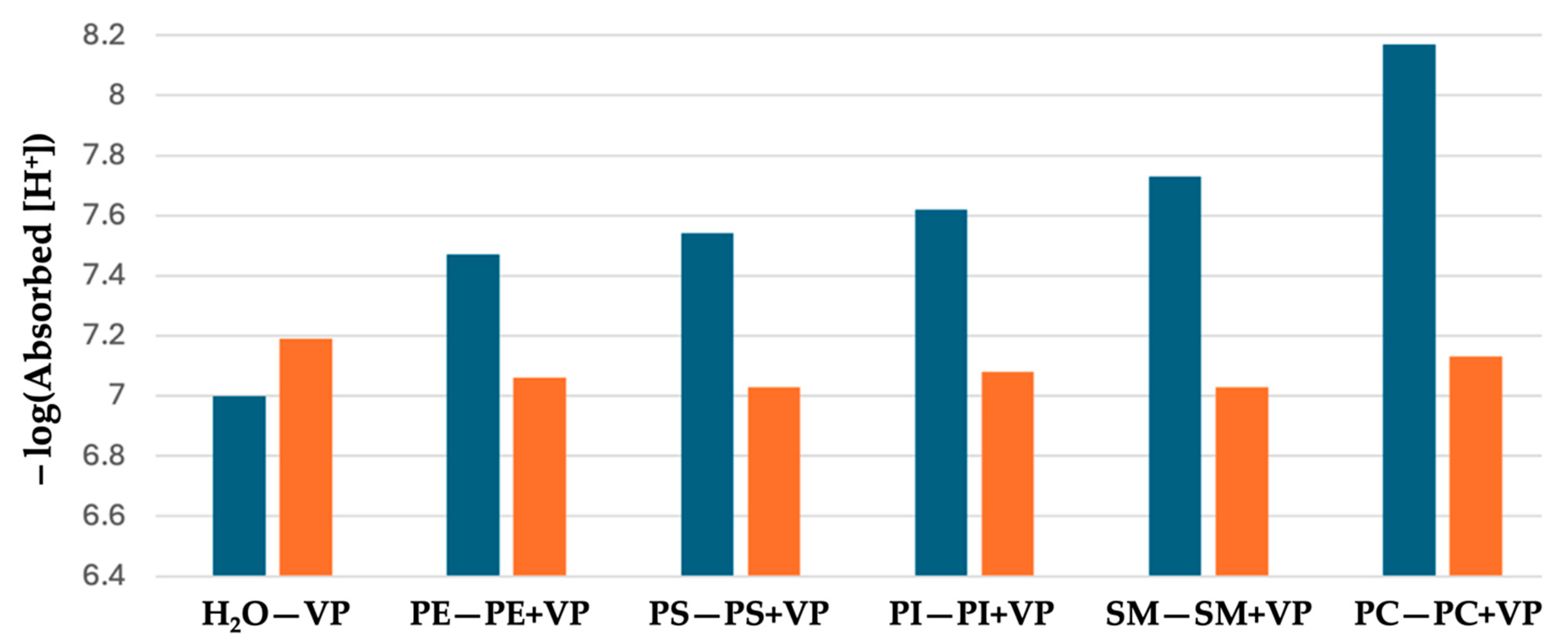 Pharmaceuticals 18 01334 g004