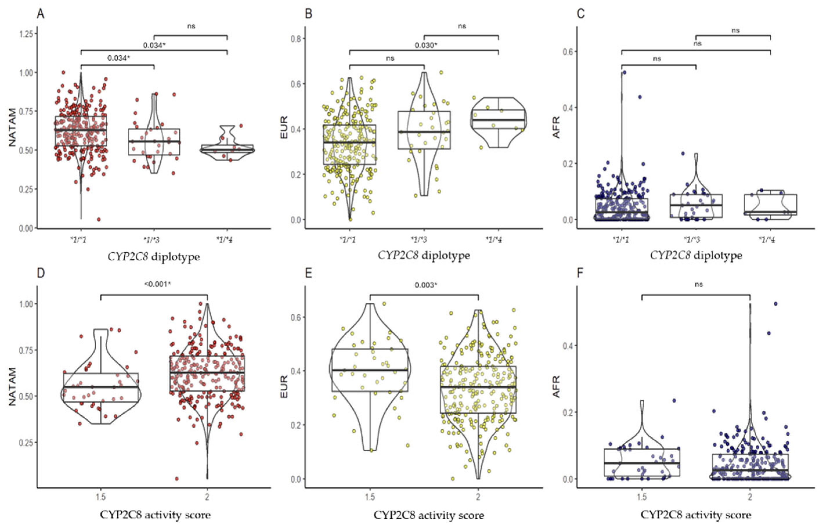 Pharmaceuticals 18 01335 g002 Pharmaceuticals 18 01335 g002