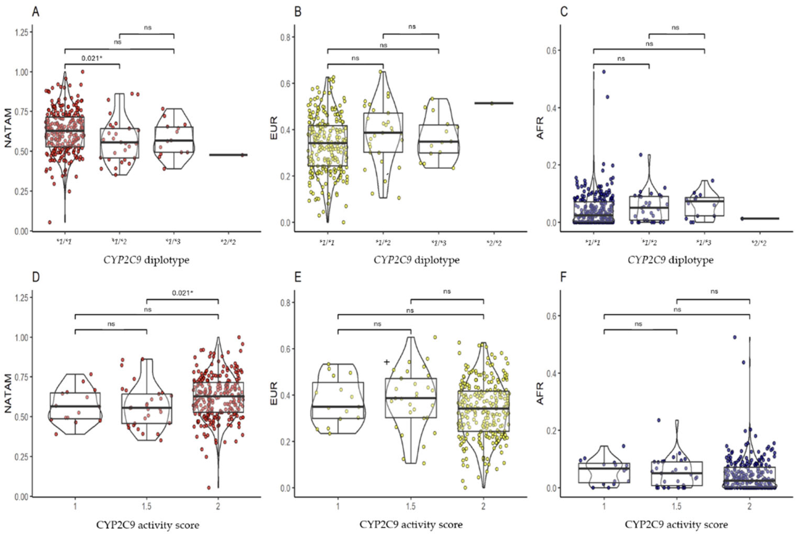 Pharmaceuticals 18 01335 g003 Pharmaceuticals 18 01335 g003