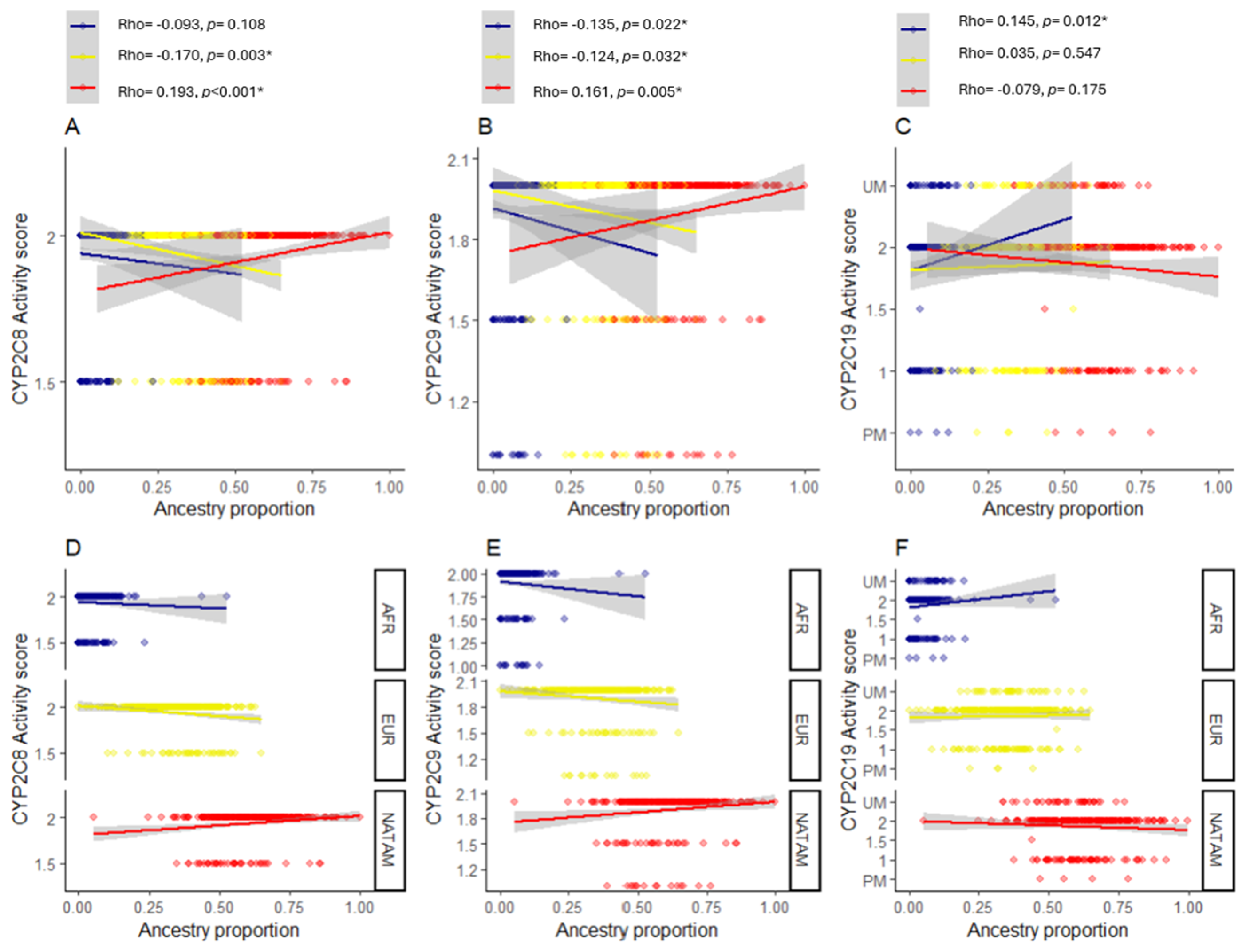 Pharmaceuticals 18 01335 g006 Pharmaceuticals 18 01335 g006