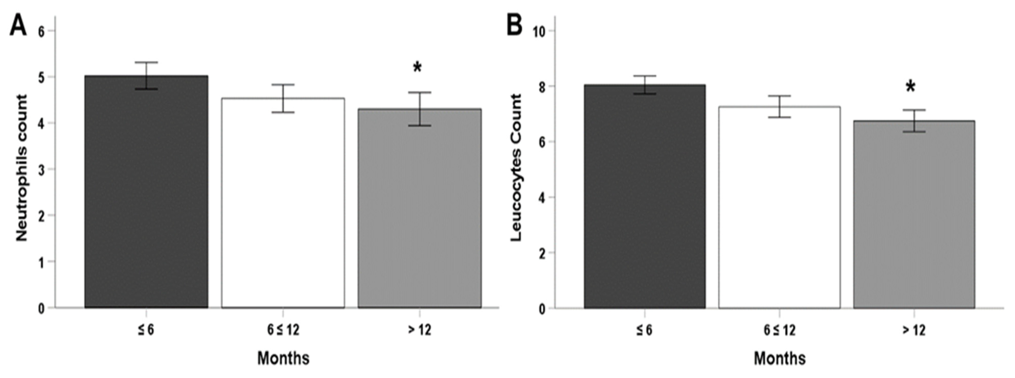 Pharmaceuticals 18 01345 g002