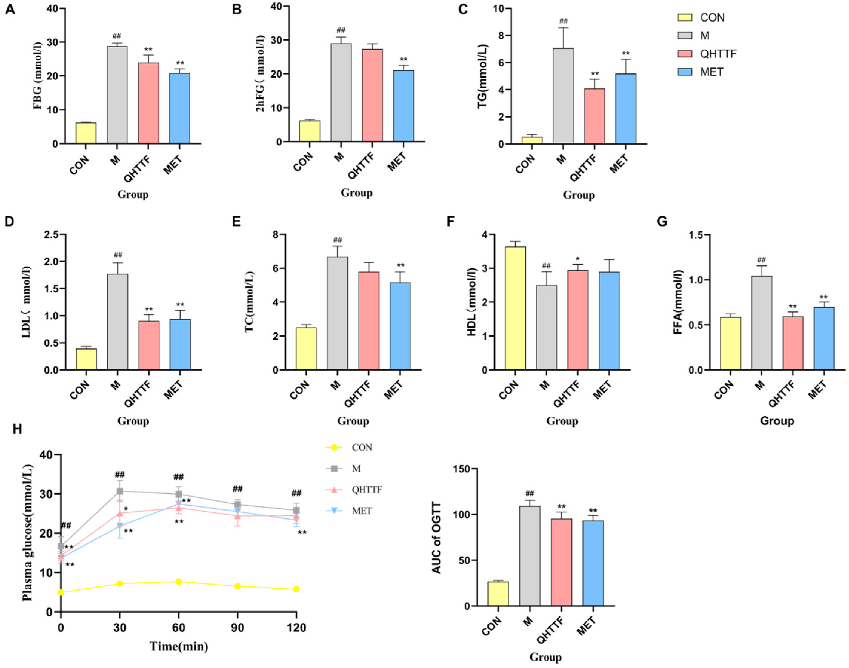 Pharmaceuticals 18 01347 g003