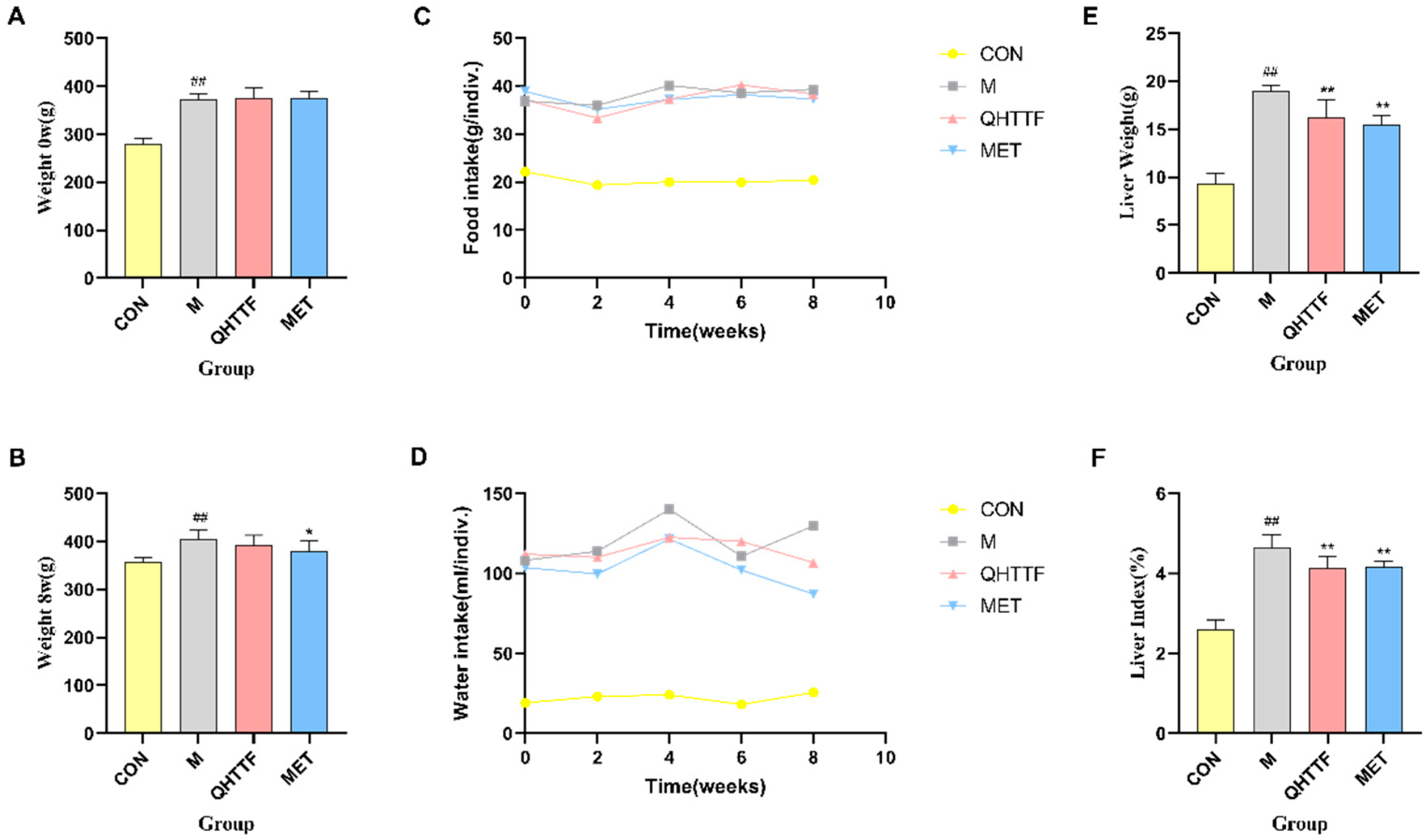 Pharmaceuticals 18 01347 g004