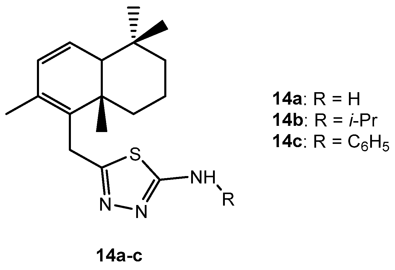 Pharmaceuticals 18 01348 g014