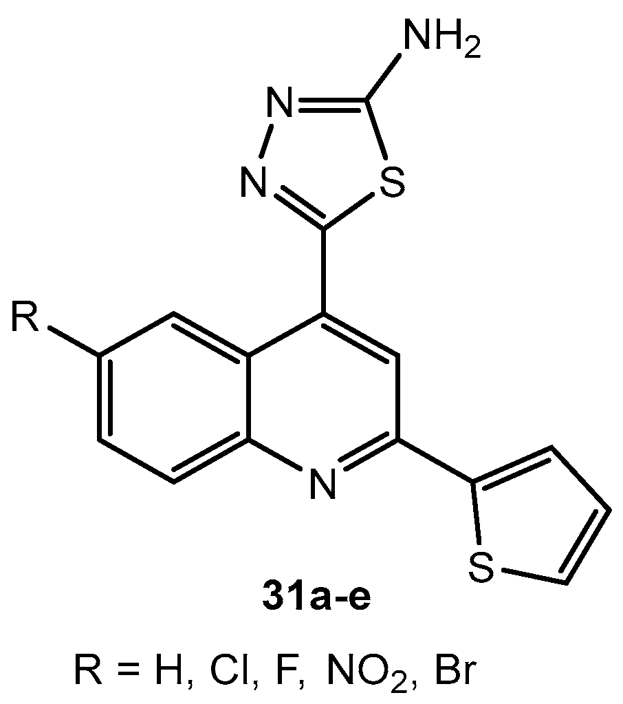 Pharmaceuticals 18 01348 g030