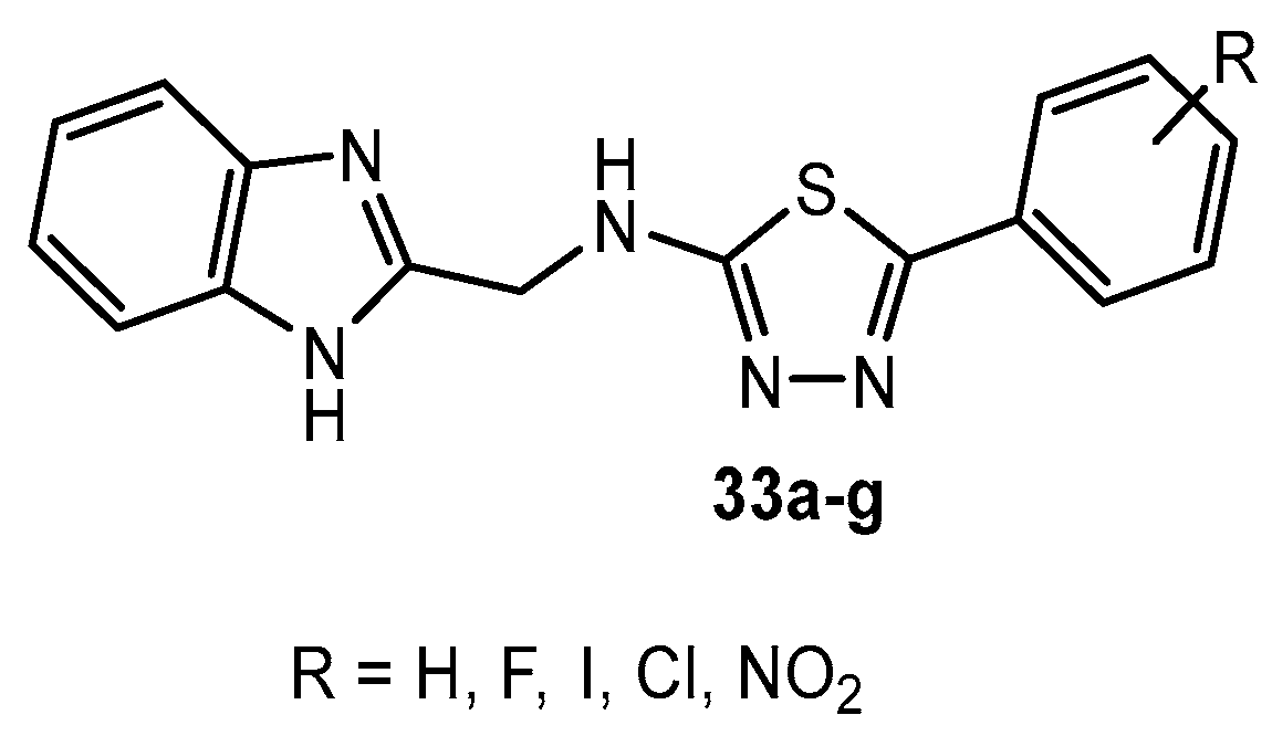 Pharmaceuticals 18 01348 g032