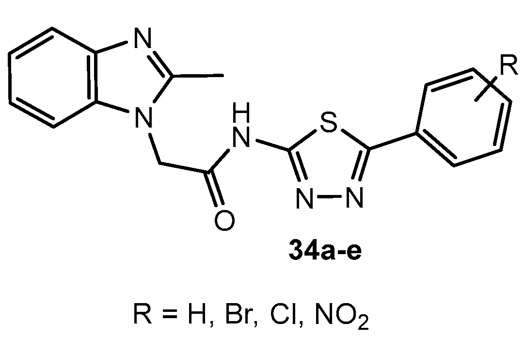 Pharmaceuticals 18 01348 g033