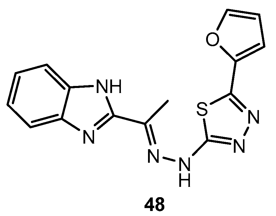 Pharmaceuticals 18 01348 g041
