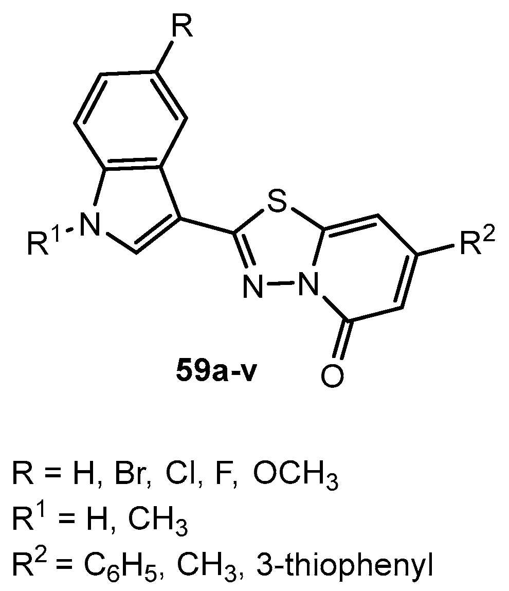 Pharmaceuticals 18 01348 g048