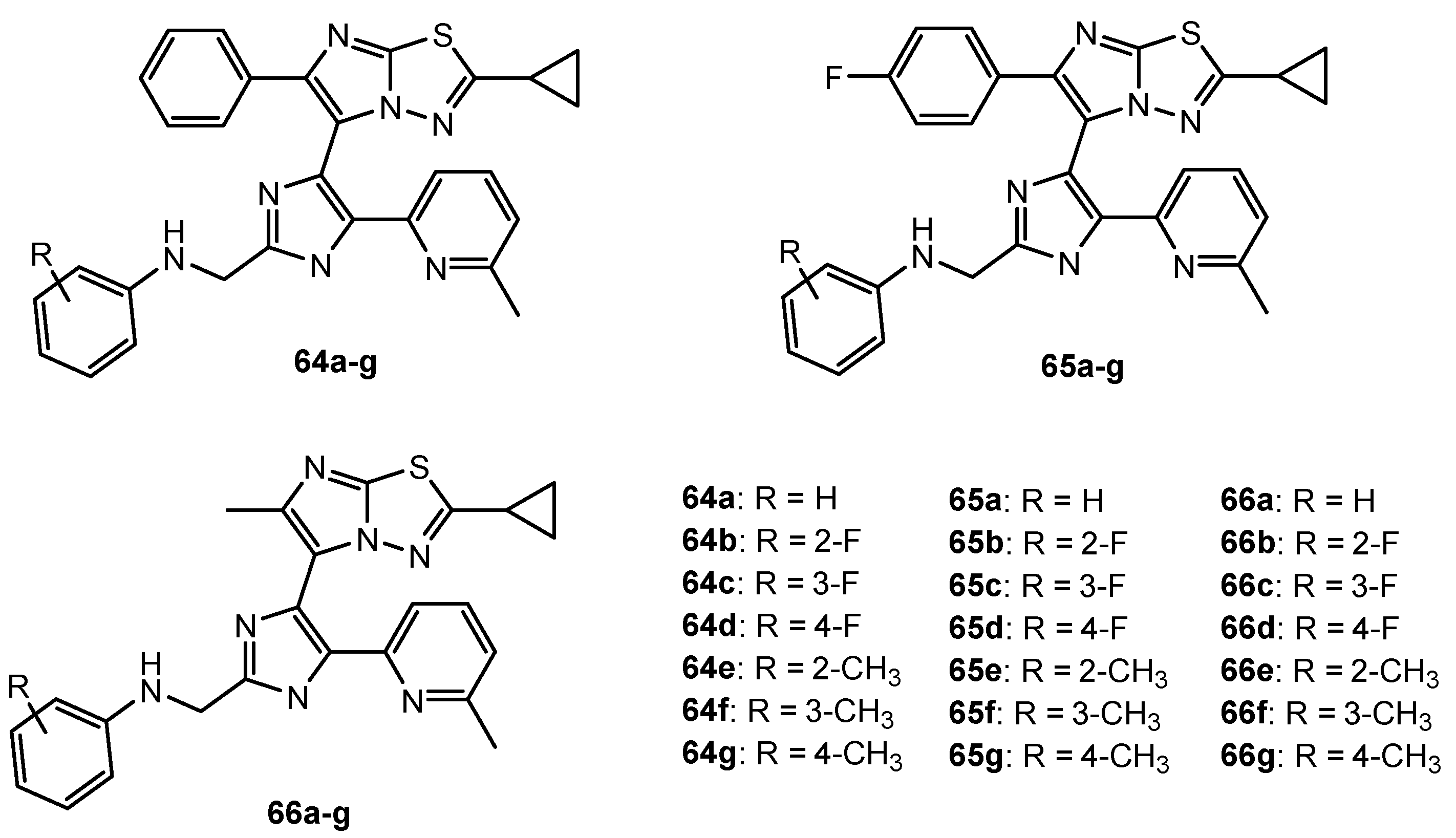 Pharmaceuticals 18 01348 g053