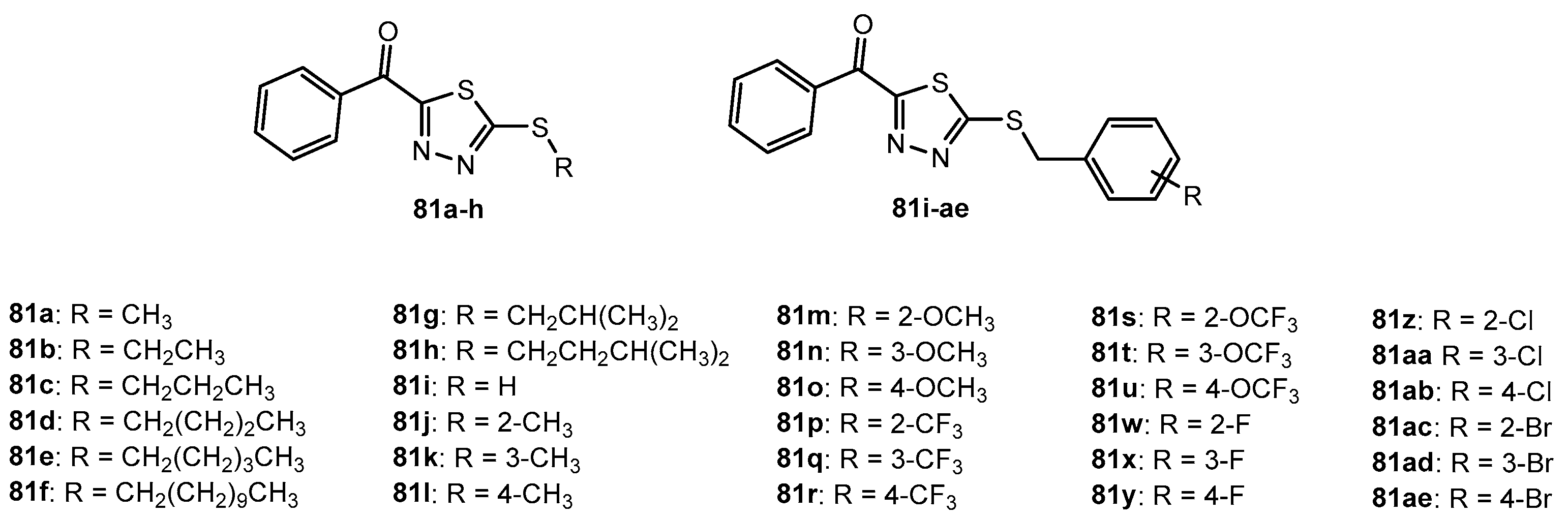 Pharmaceuticals 18 01348 g068
