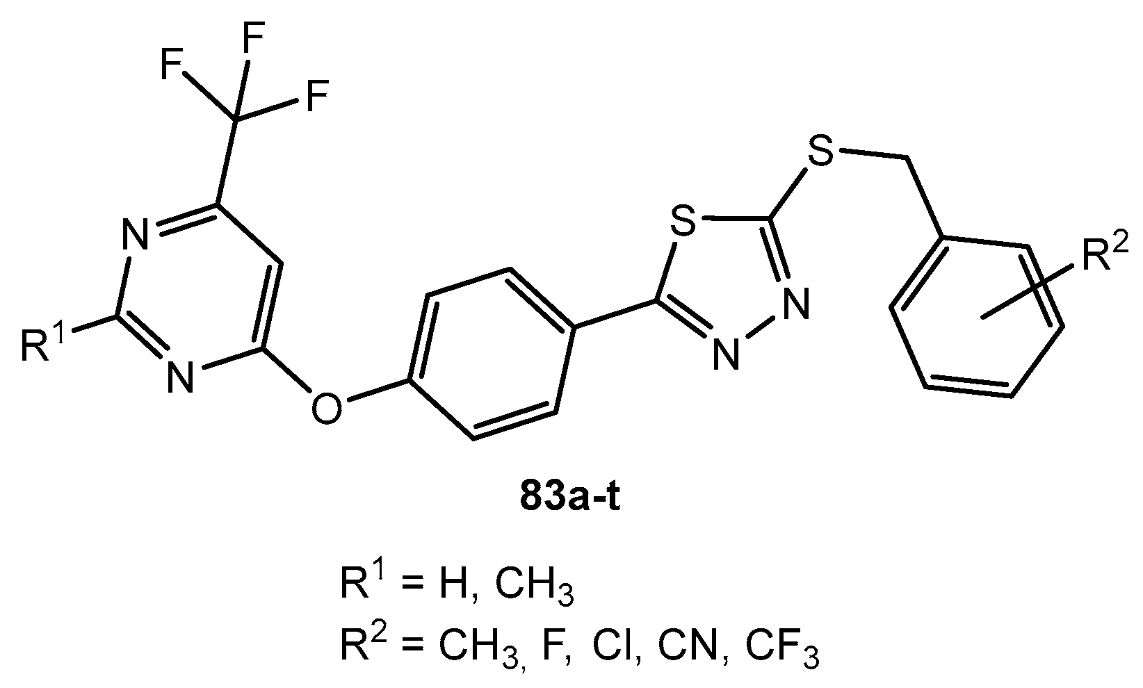 Pharmaceuticals 18 01348 g070