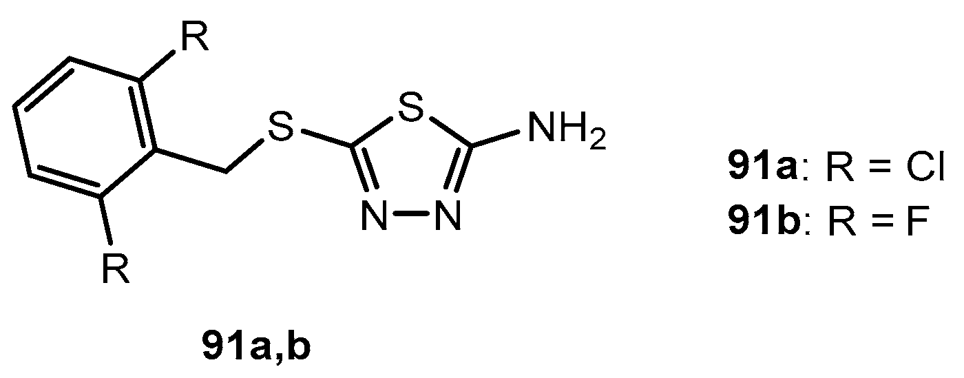 Pharmaceuticals 18 01348 g075