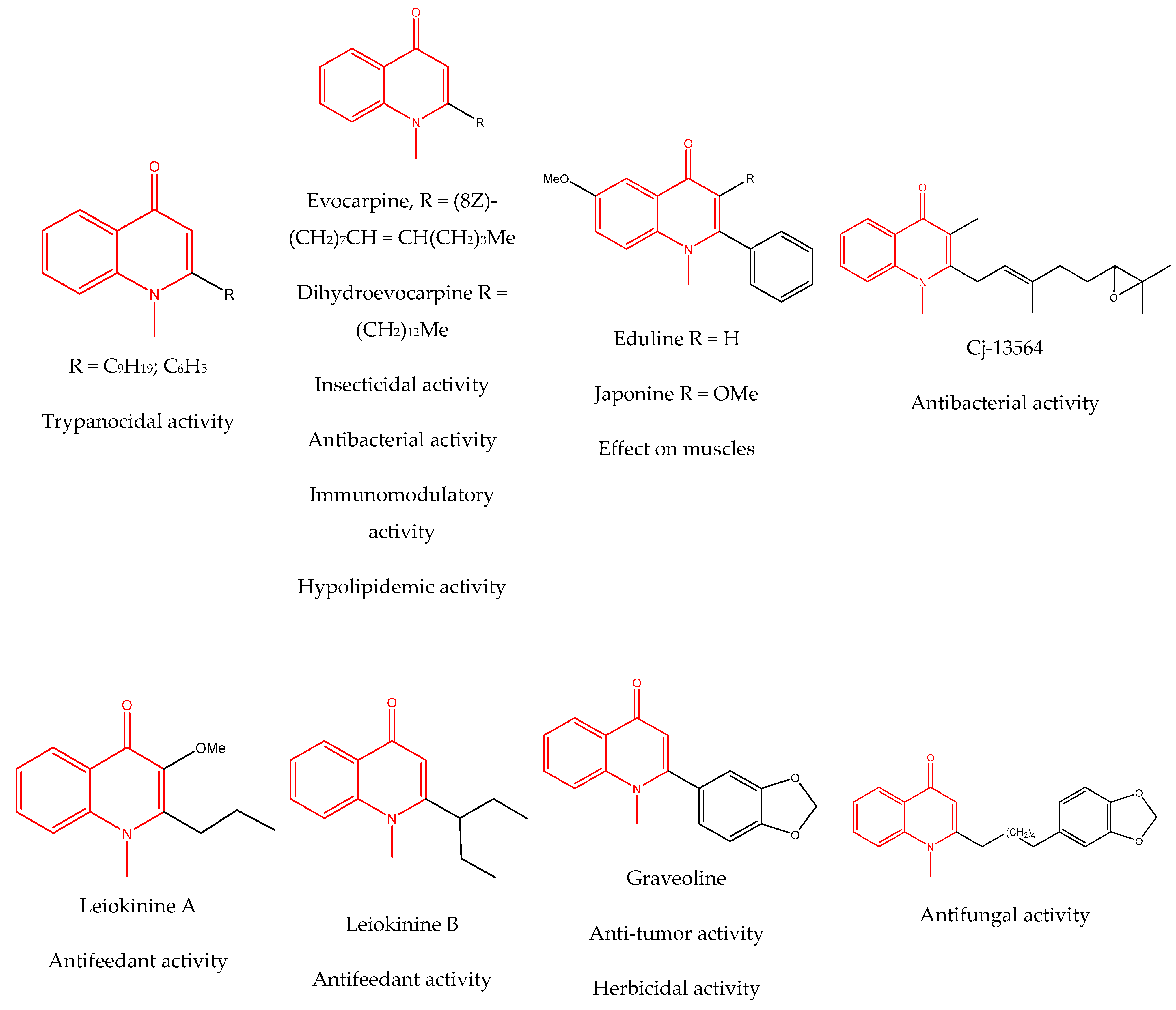 Pharmaceuticals 18 01353 g008a Pharmaceuticals 18 01353 g008a