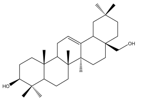 Pharmaceuticals 18 01353 i108 Pharmaceuticals 18 01353 i108
