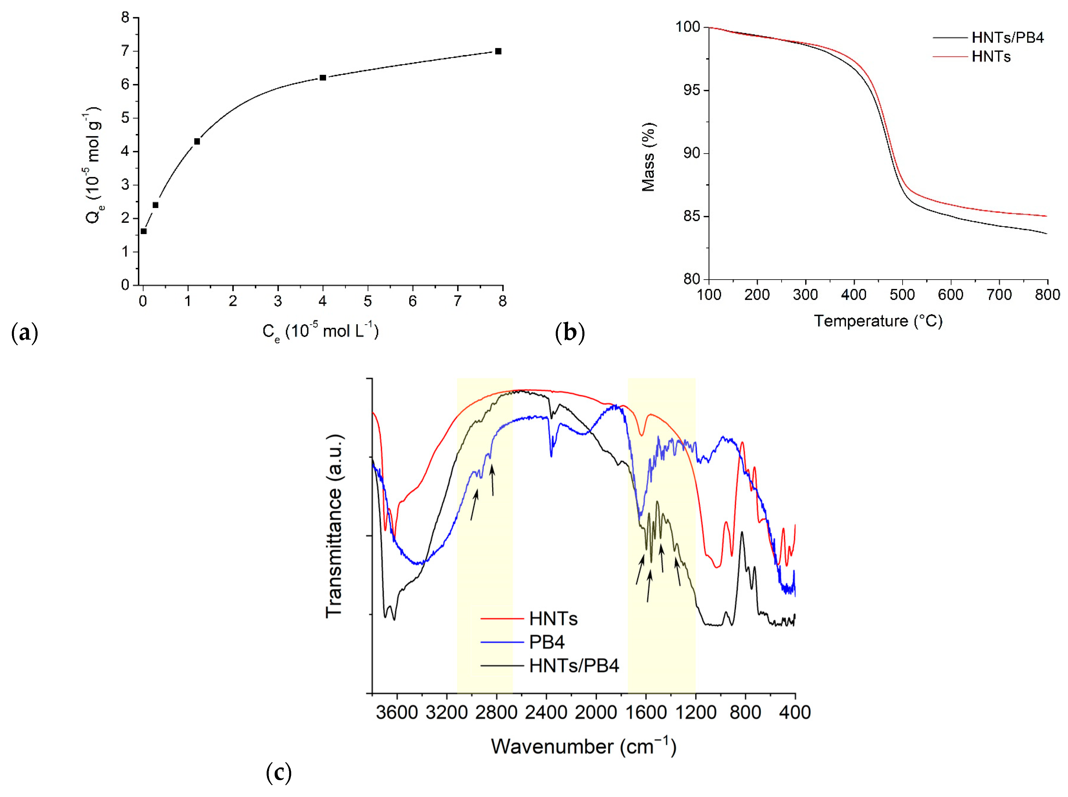 Pharmaceuticals 18 01356 g001