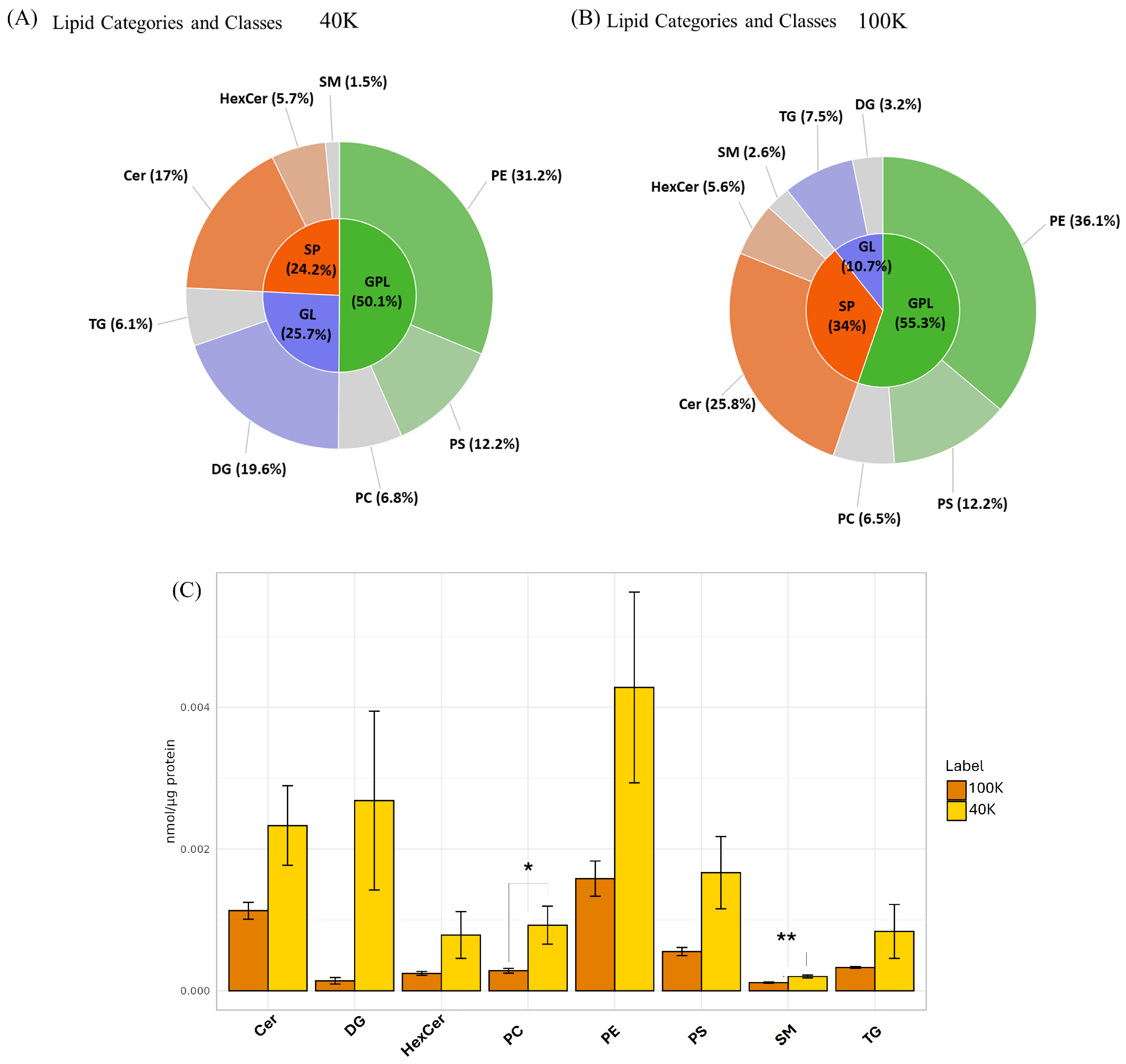 Pharmaceuticals 18 01362 g004