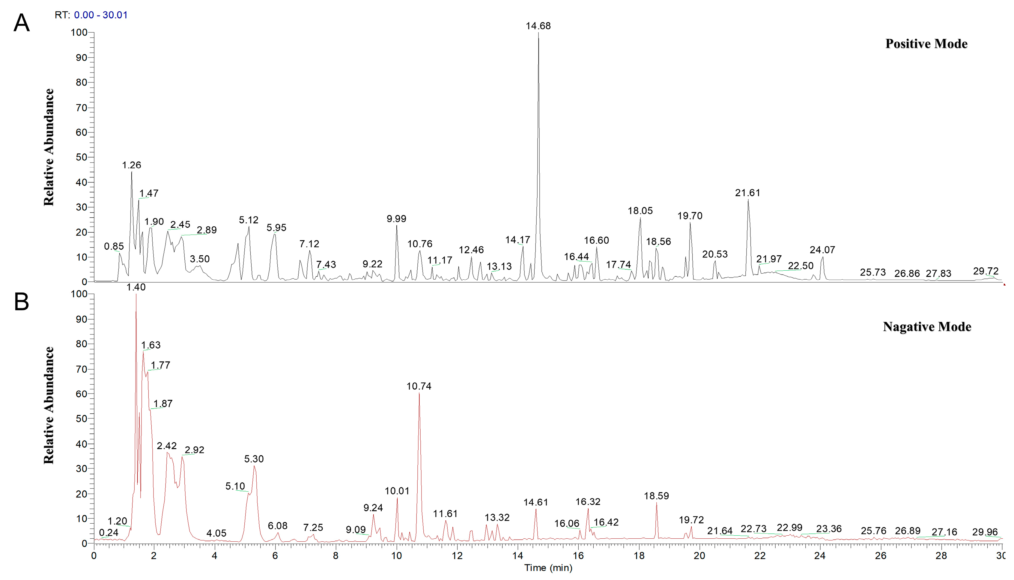 Pharmaceuticals 18 01363 g001 Pharmaceuticals 18 01363 g001