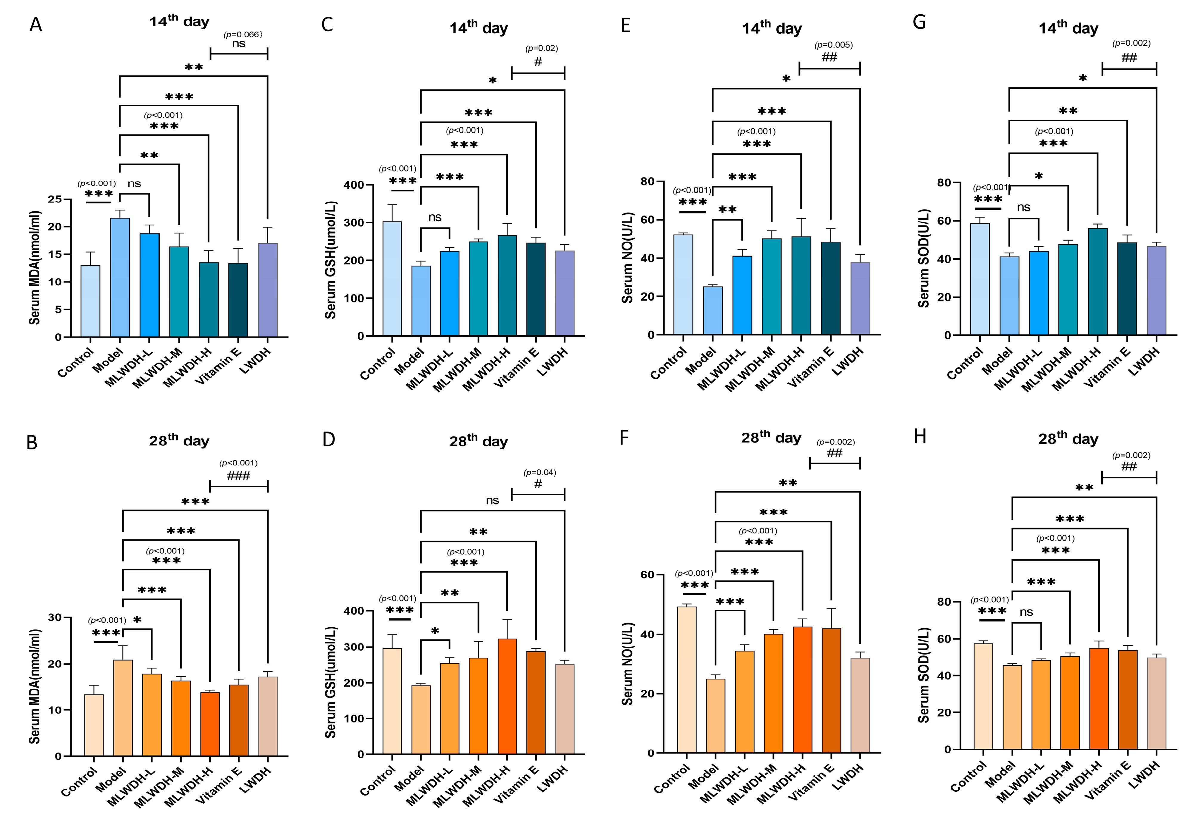 Pharmaceuticals 18 01363 g006 Pharmaceuticals 18 01363 g006