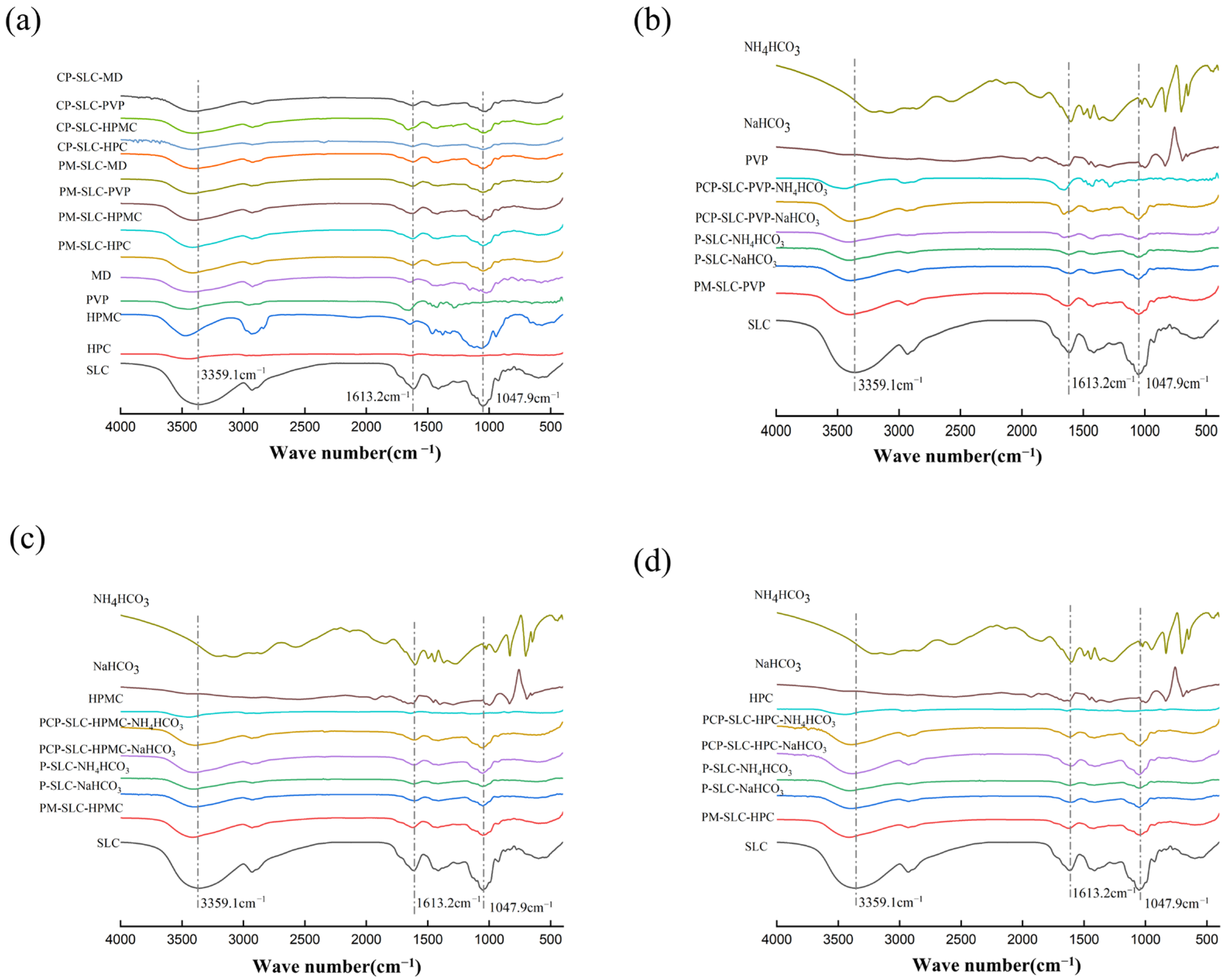 Pharmaceuticals 18 01369 g002 Pharmaceuticals 18 01369 g002