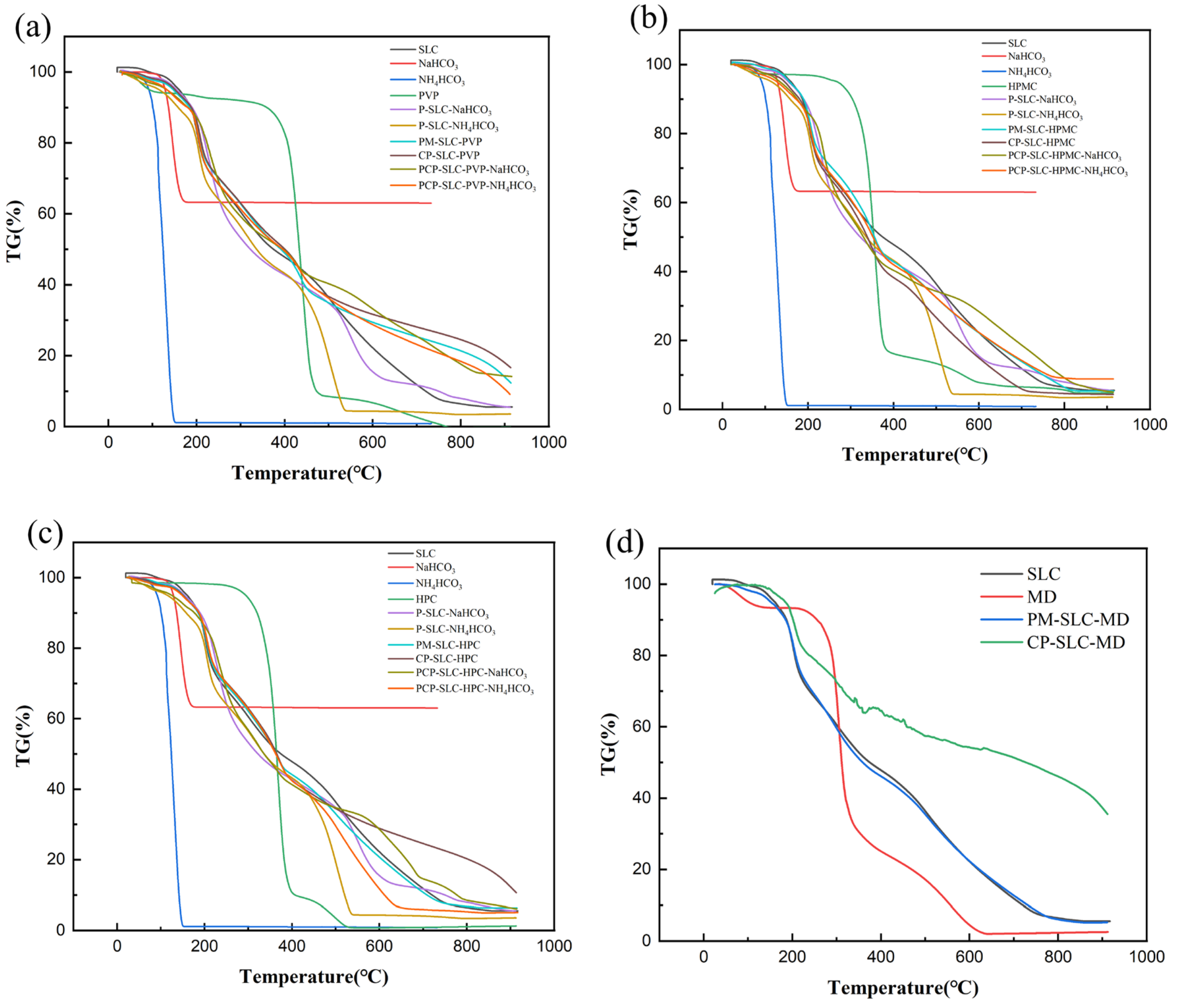 Pharmaceuticals 18 01369 g003 Pharmaceuticals 18 01369 g003