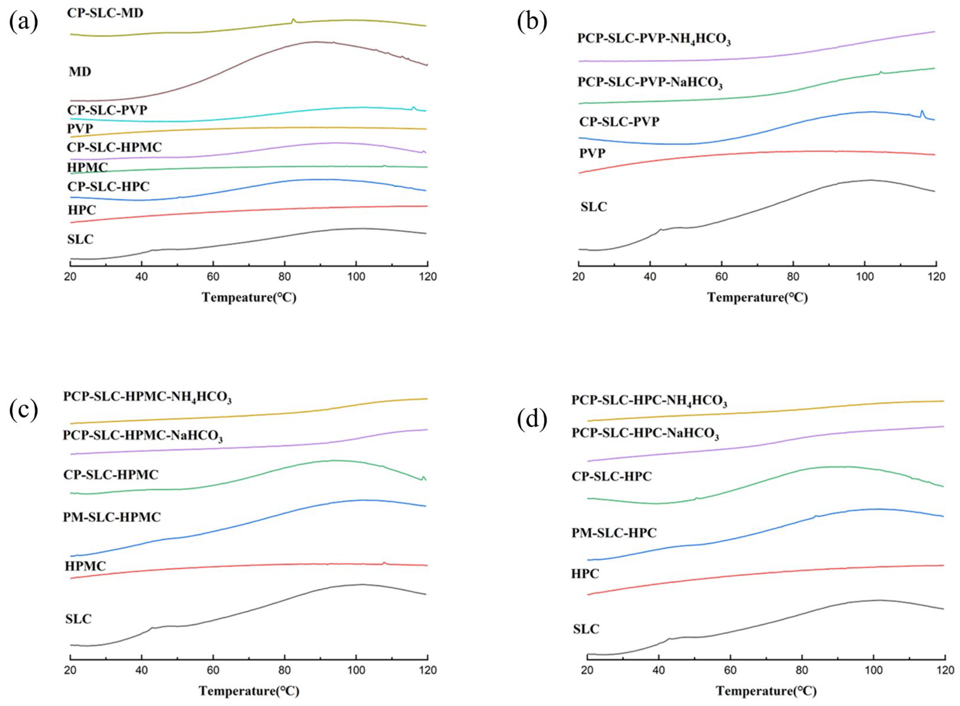 Pharmaceuticals 18 01369 g004 Pharmaceuticals 18 01369 g004