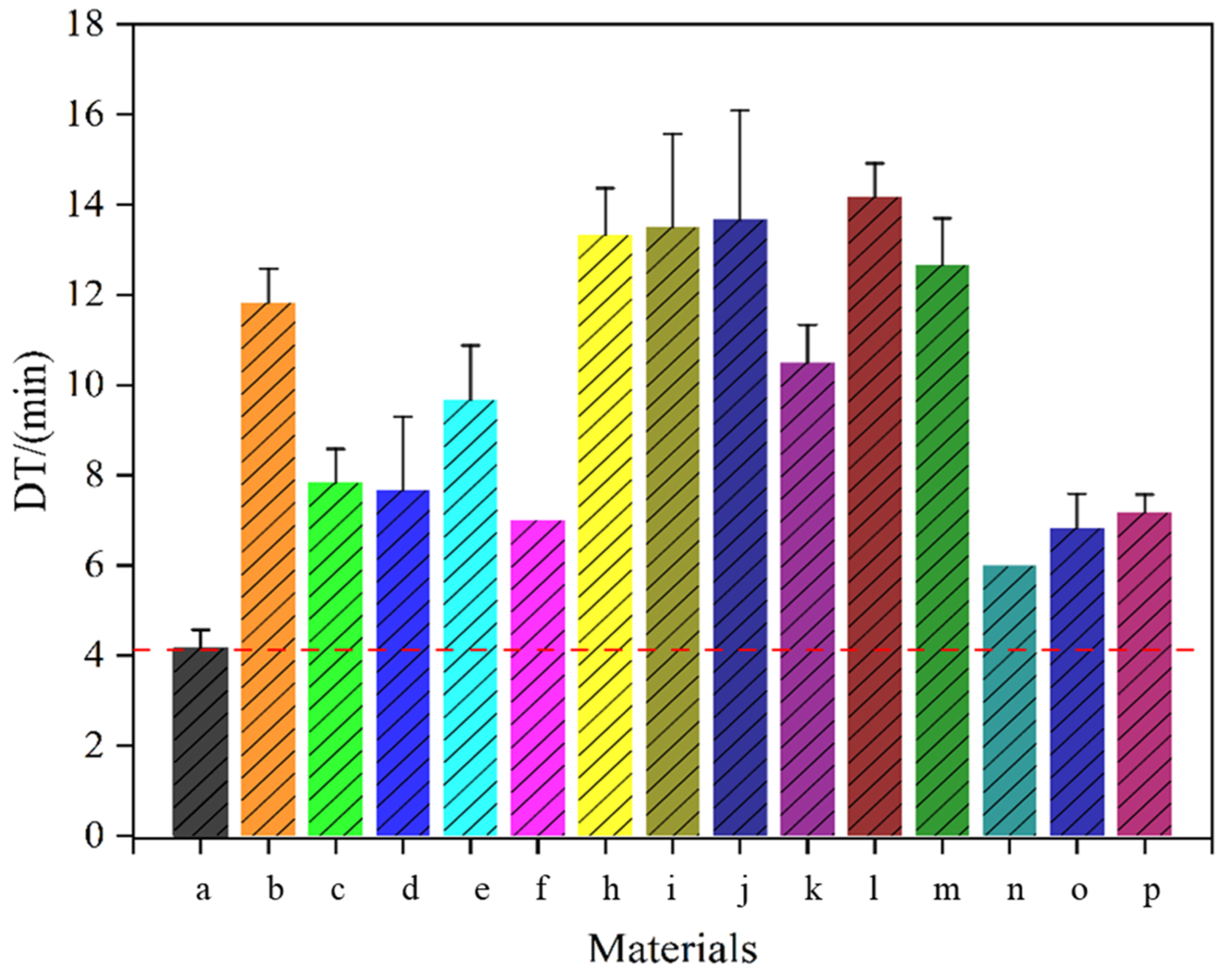Pharmaceuticals 18 01369 g007 Pharmaceuticals 18 01369 g007