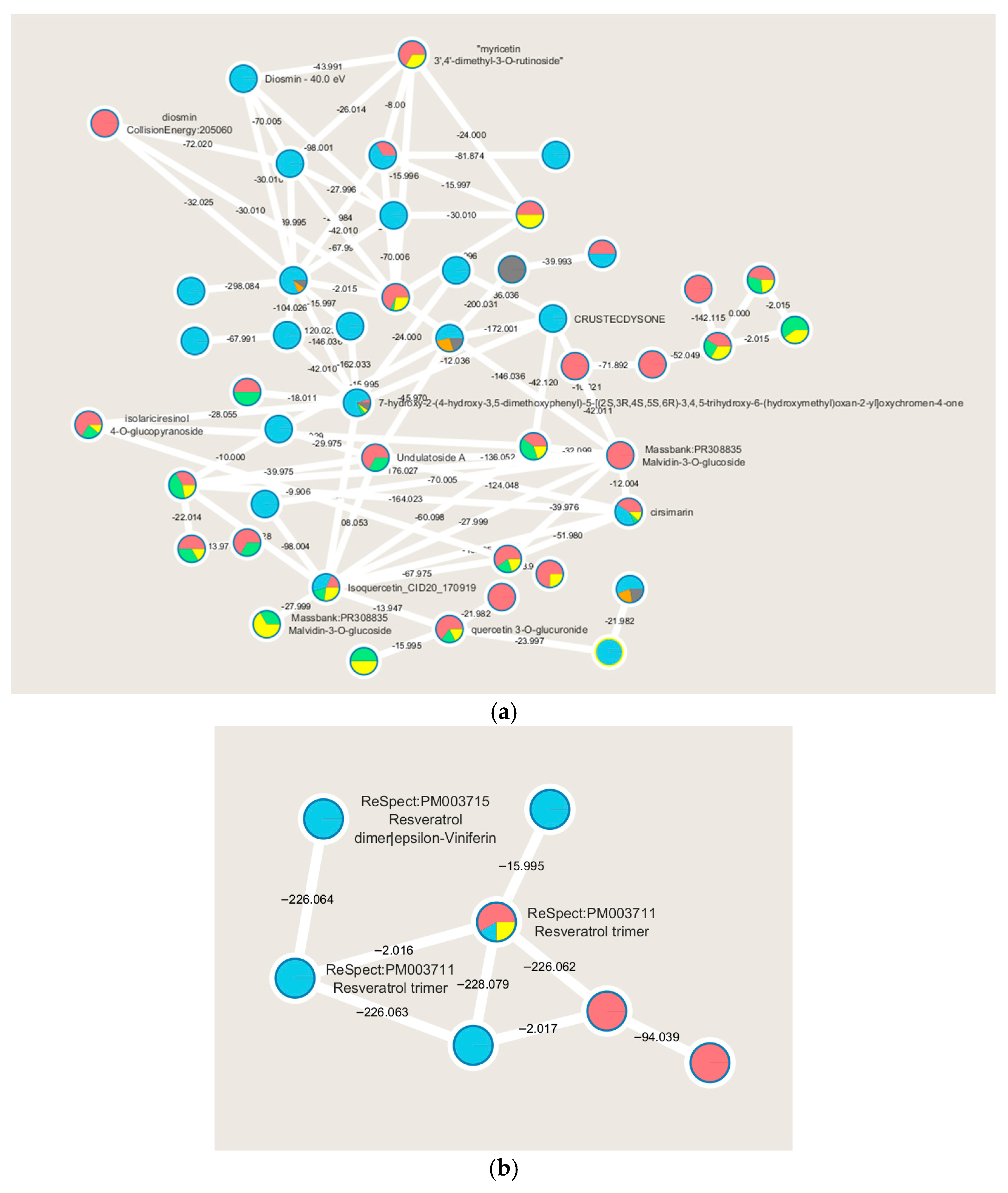 Pharmaceuticals 18 01373 g001