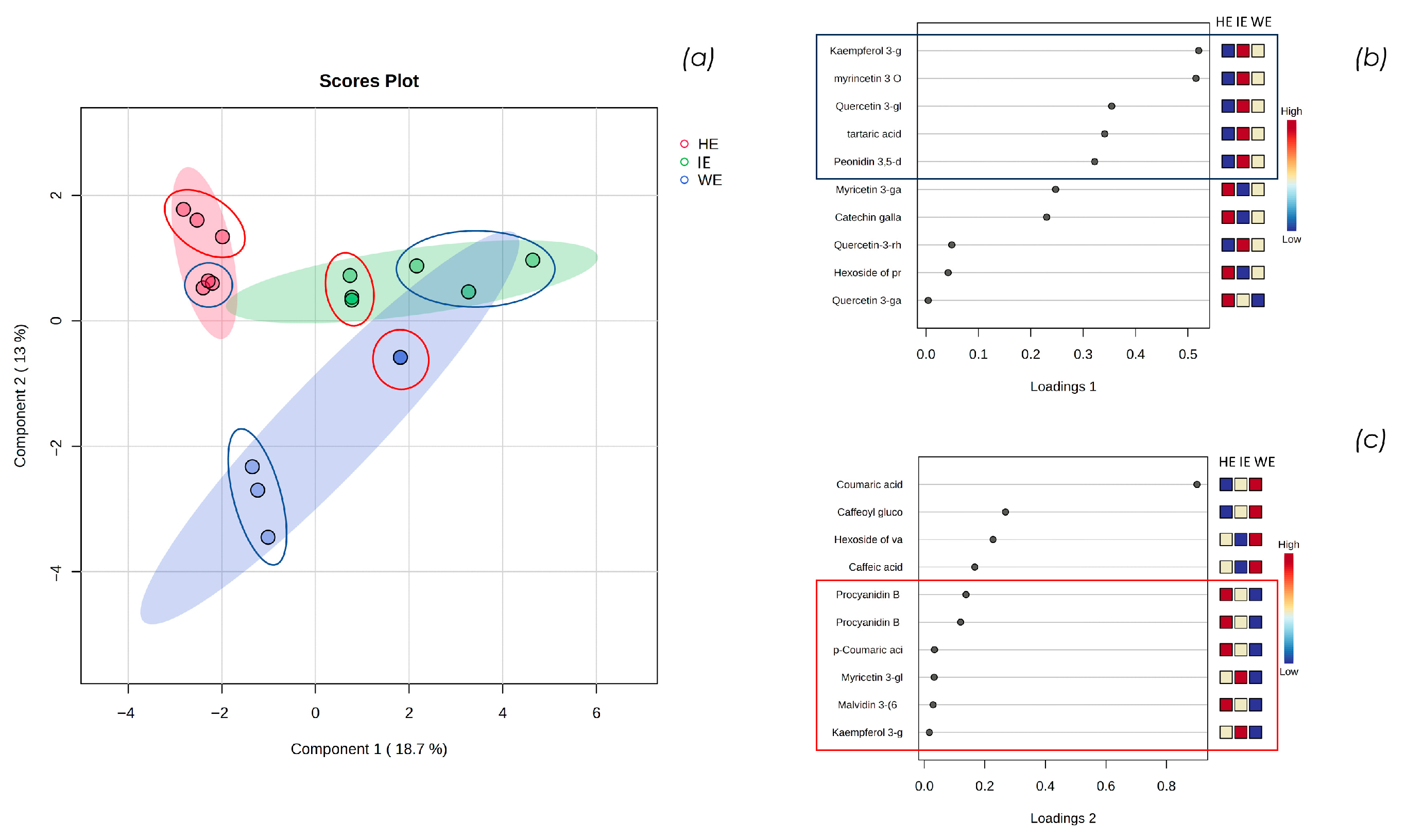 Pharmaceuticals 18 01373 g002