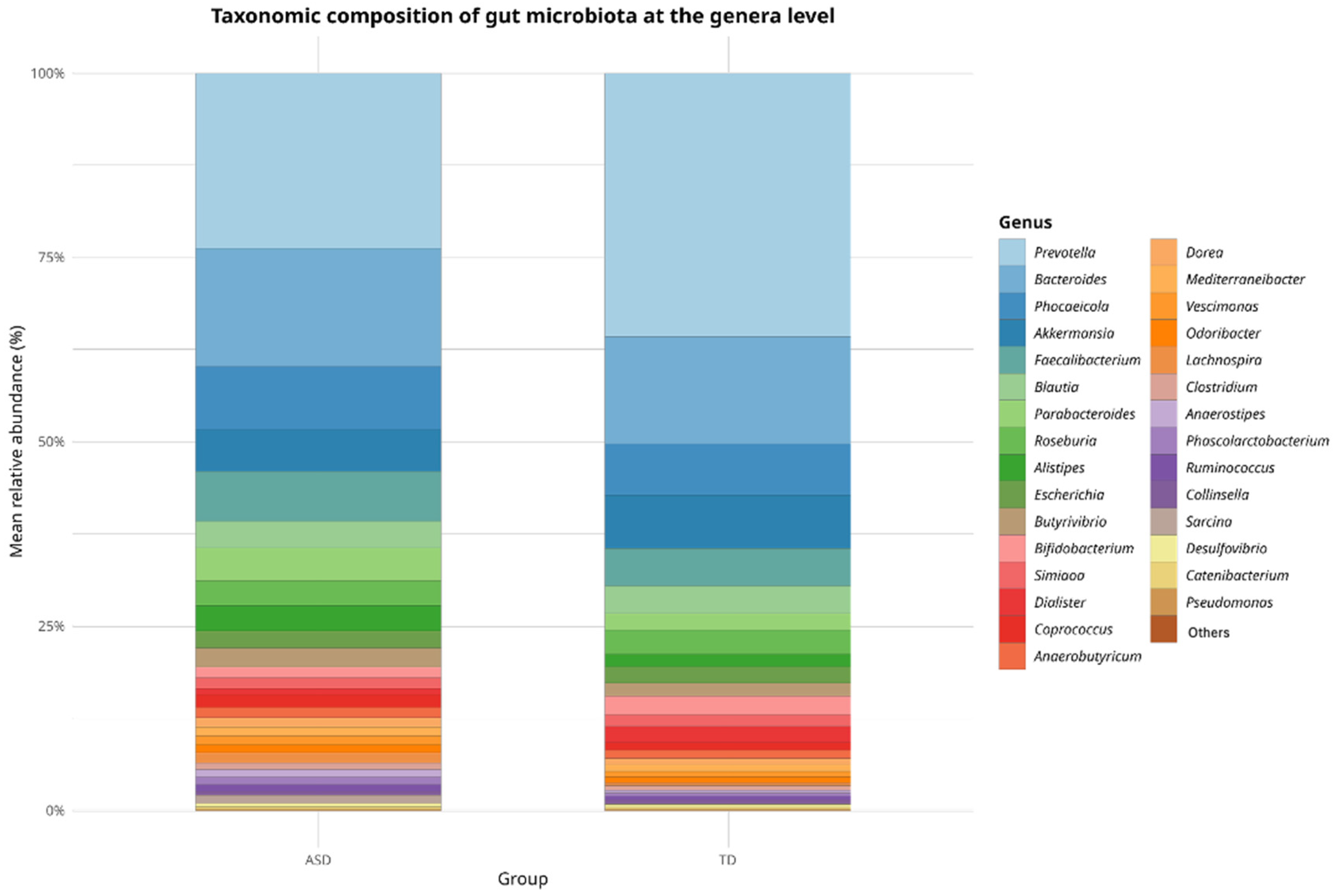 Pharmaceuticals 18 01376 g002