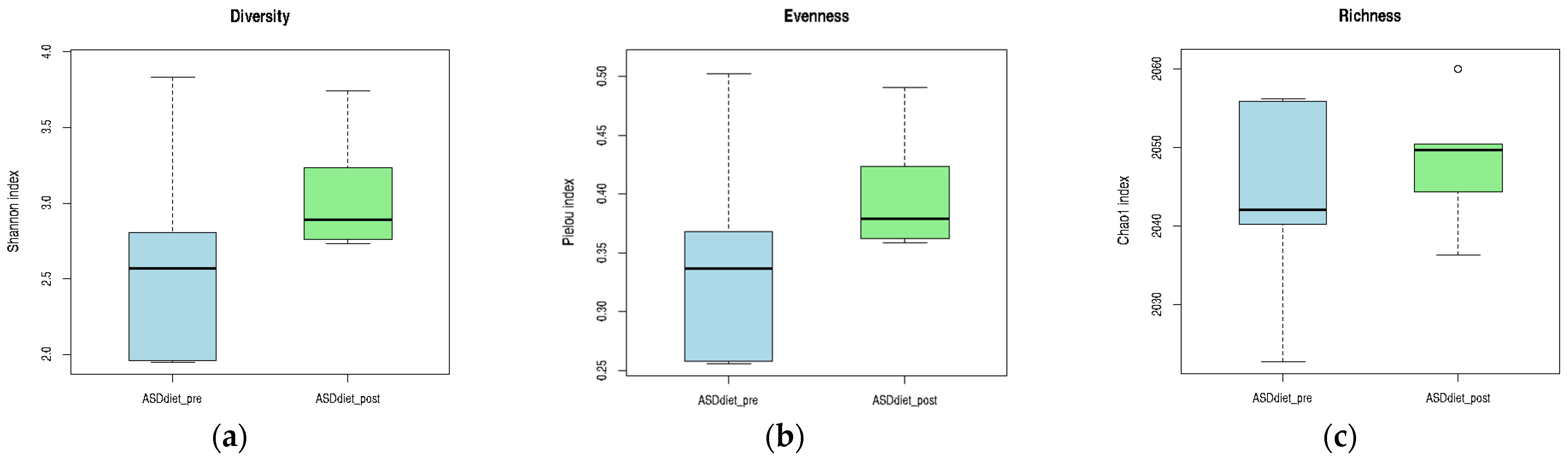 Pharmaceuticals 18 01376 g010