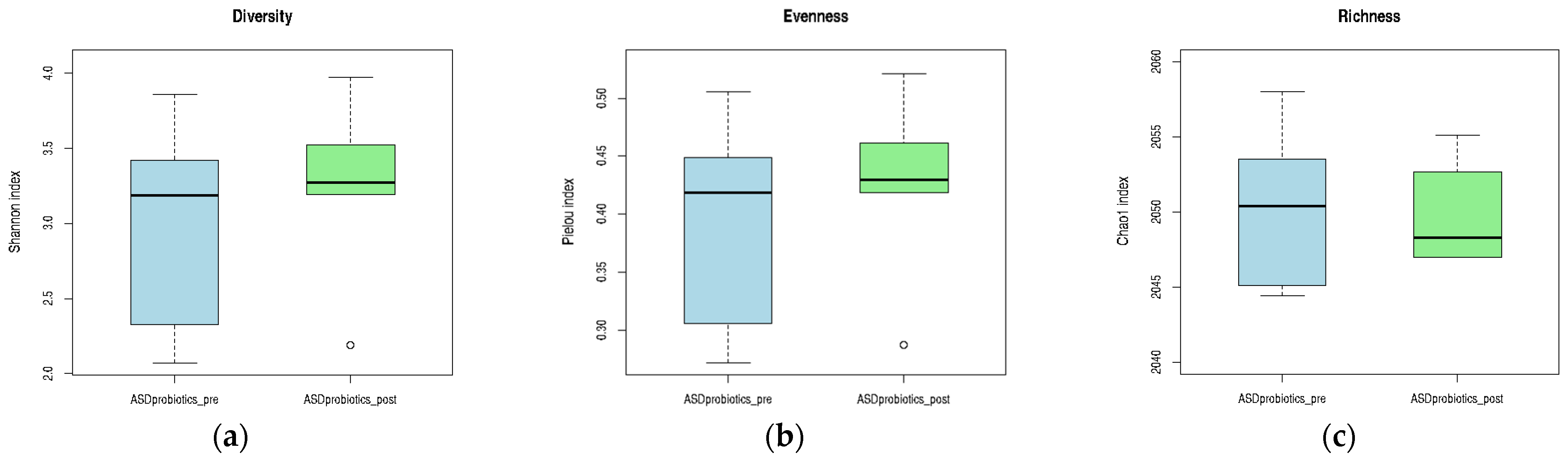 Pharmaceuticals 18 01376 g011