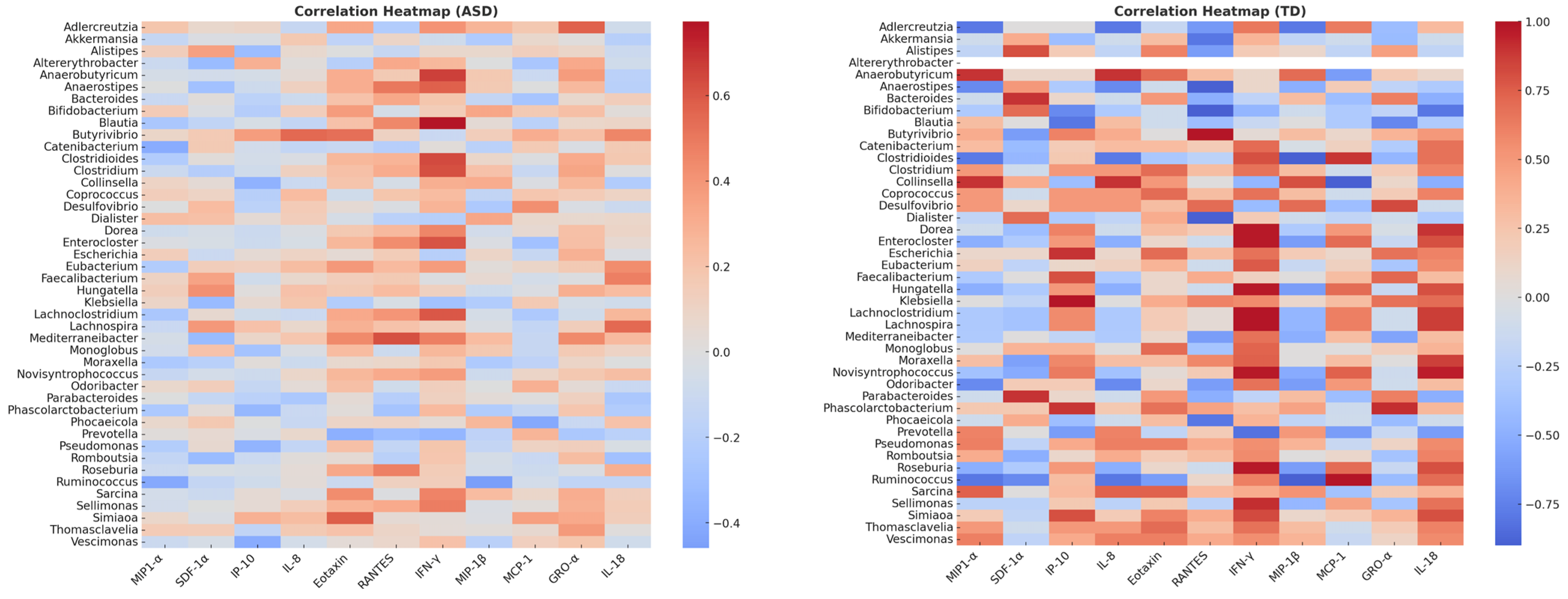 Pharmaceuticals 18 01376 g014