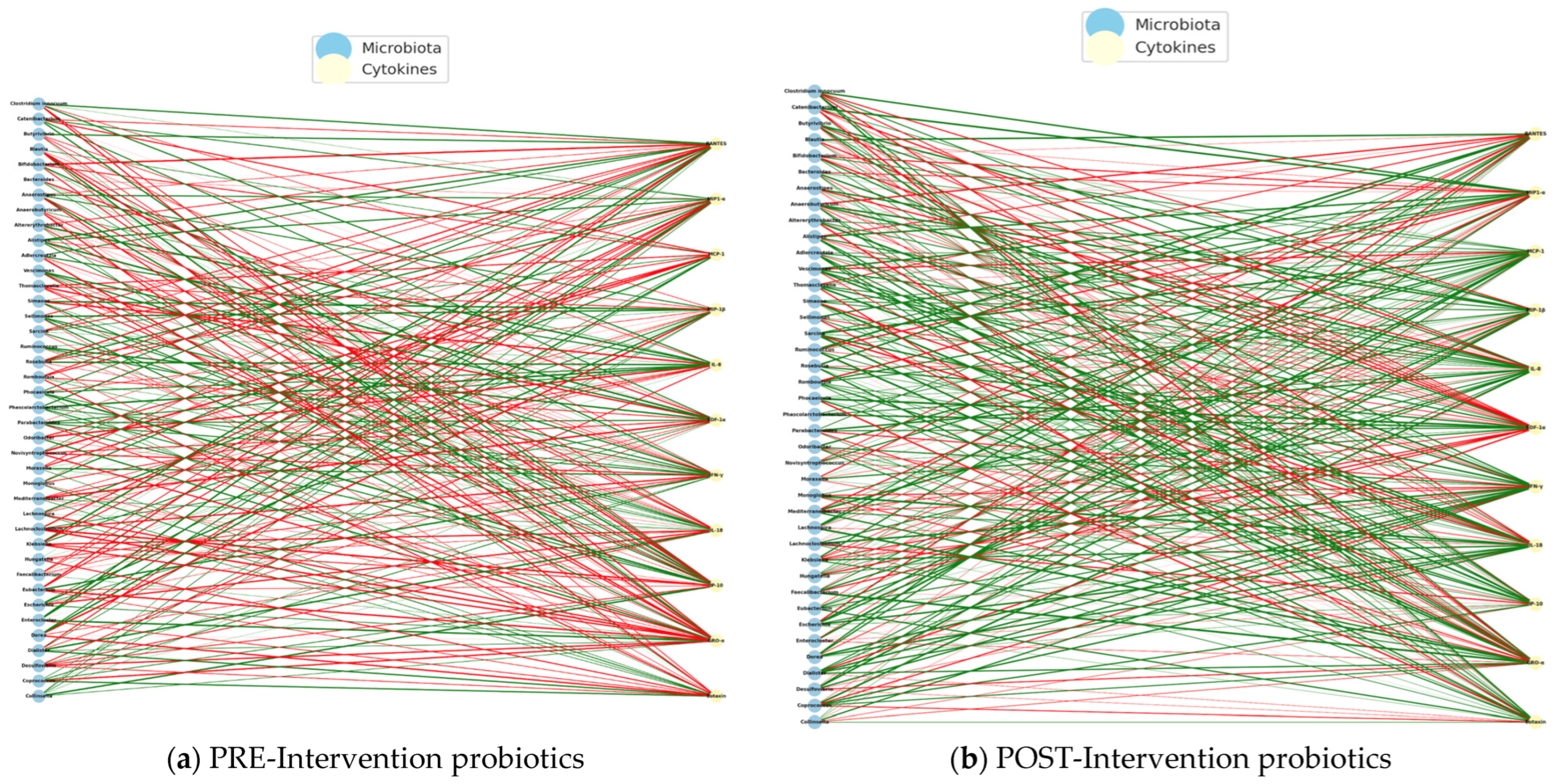Pharmaceuticals 18 01376 g016