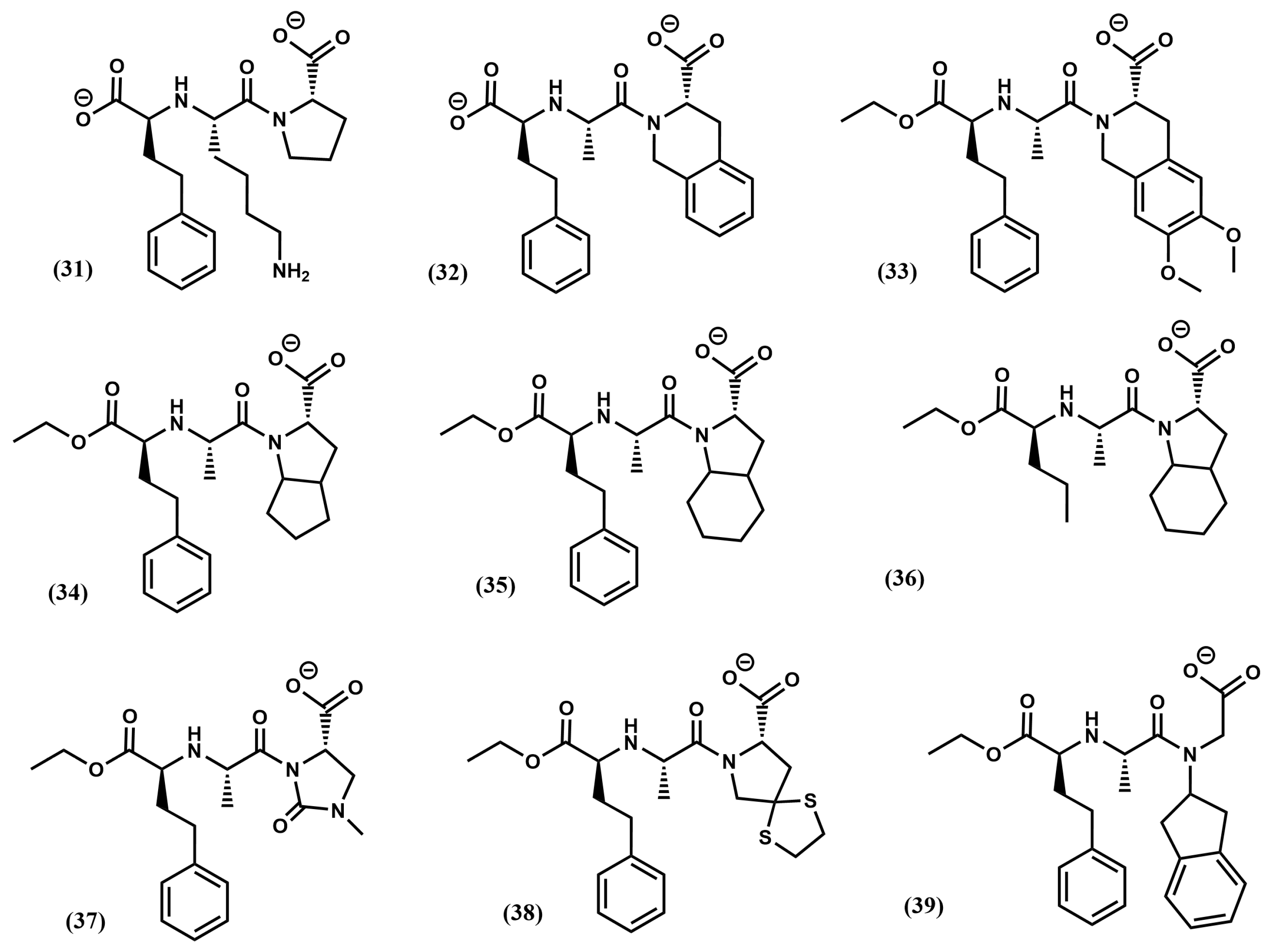 Pharmaceuticals 18 01377 g008