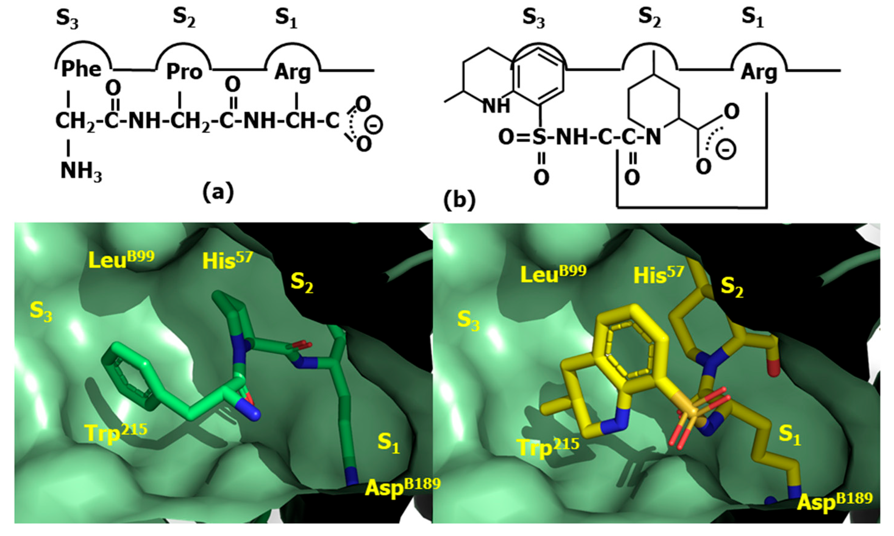 Pharmaceuticals 18 01377 g018