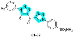 Pharmaceuticals 18 01387 i019
